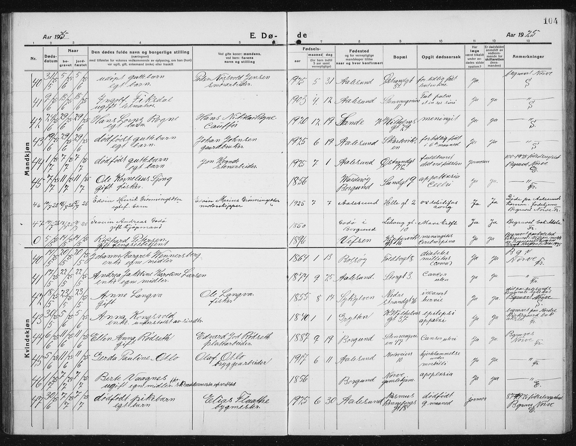 Ministerialprotokoller, klokkerbøker og fødselsregistre - Møre og Romsdal, AV/SAT-A-1454/529/L0474: Parish register (copy) no. 529C11, 1918-1938, p. 104