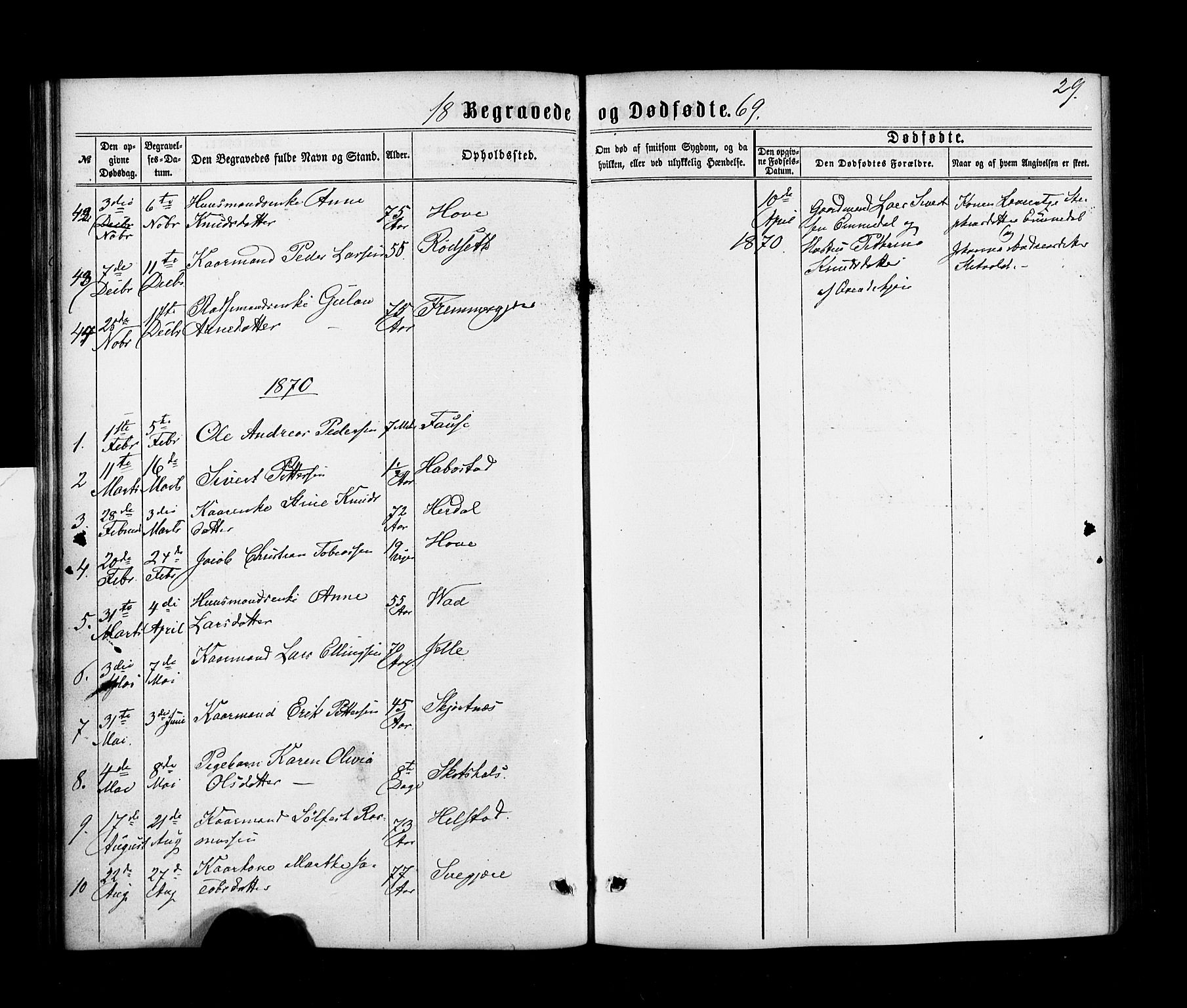 Ministerialprotokoller, klokkerbøker og fødselsregistre - Møre og Romsdal, SAT/A-1454/520/L0282: Parish register (official) no. 520A11, 1862-1881, p. 29