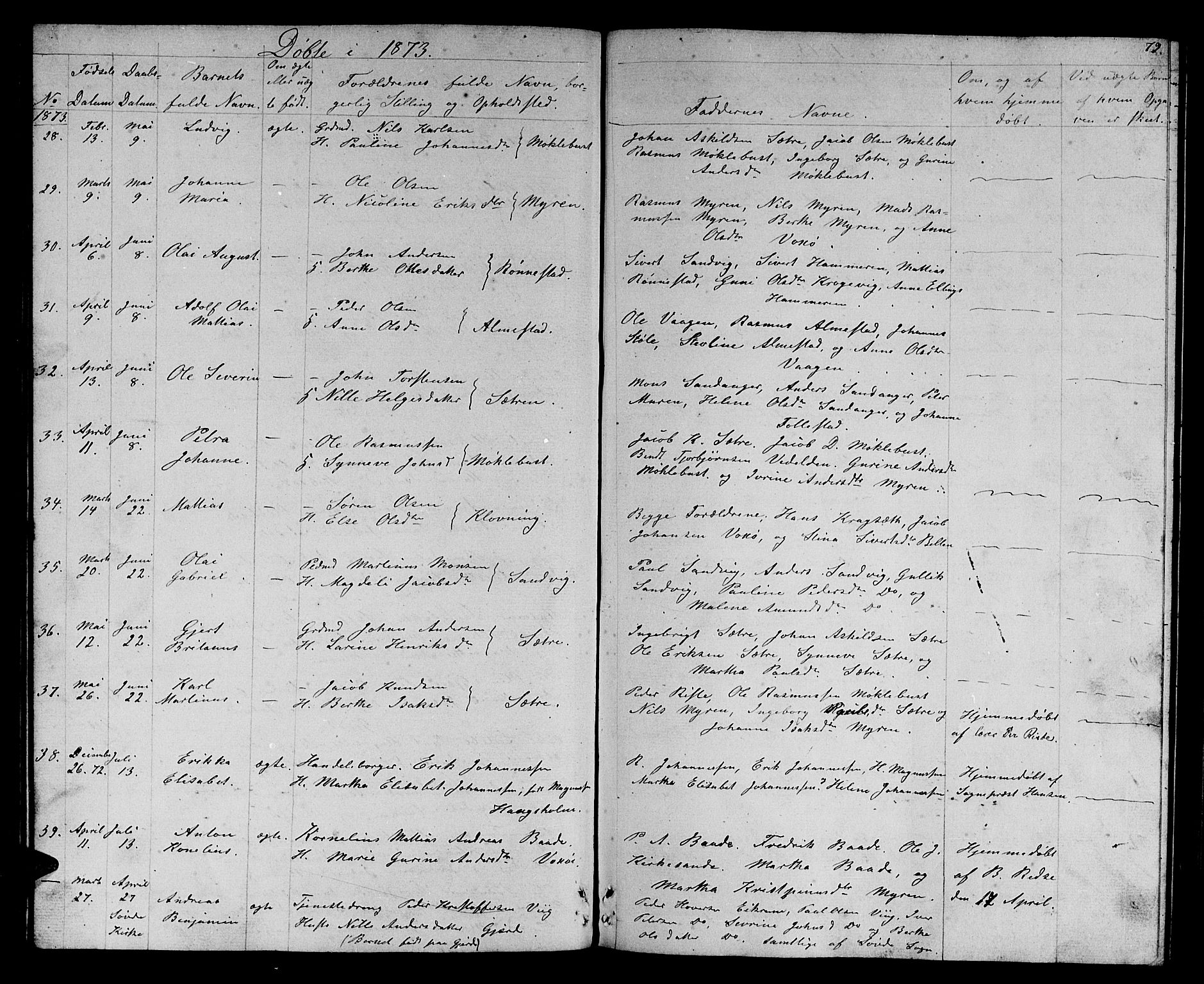 Ministerialprotokoller, klokkerbøker og fødselsregistre - Møre og Romsdal, AV/SAT-A-1454/503/L0047: Parish register (copy) no. 503C02, 1854-1884, p. 79