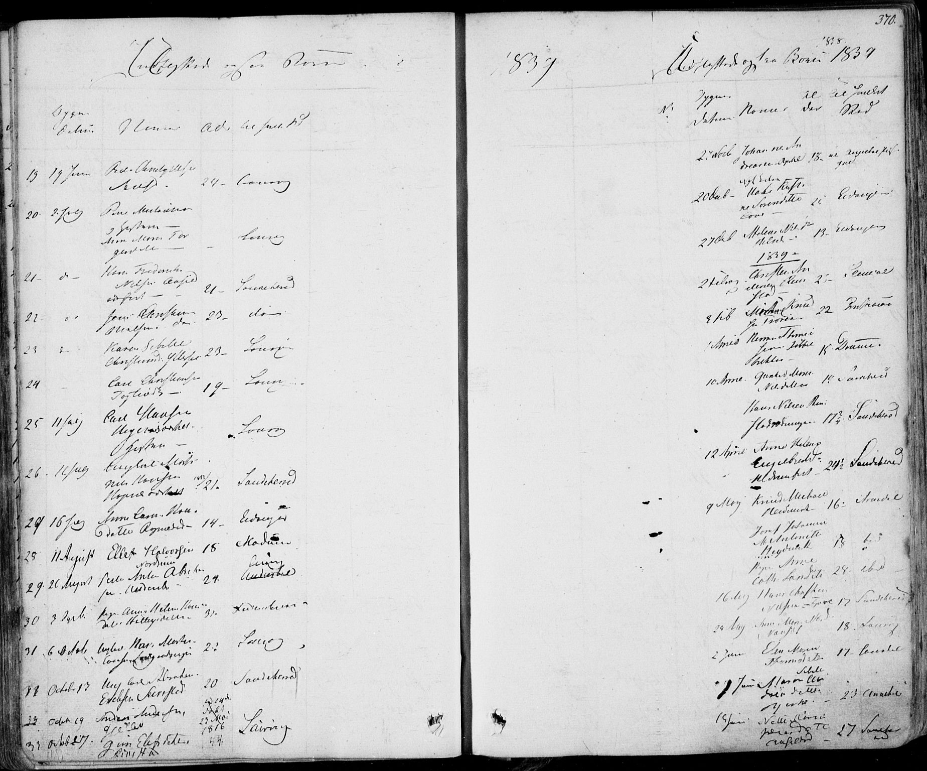 Hedrum kirkebøker, AV/SAKO-A-344/F/Fa/L0005: Parish register (official) no. I 5, 1835-1848, p. 370