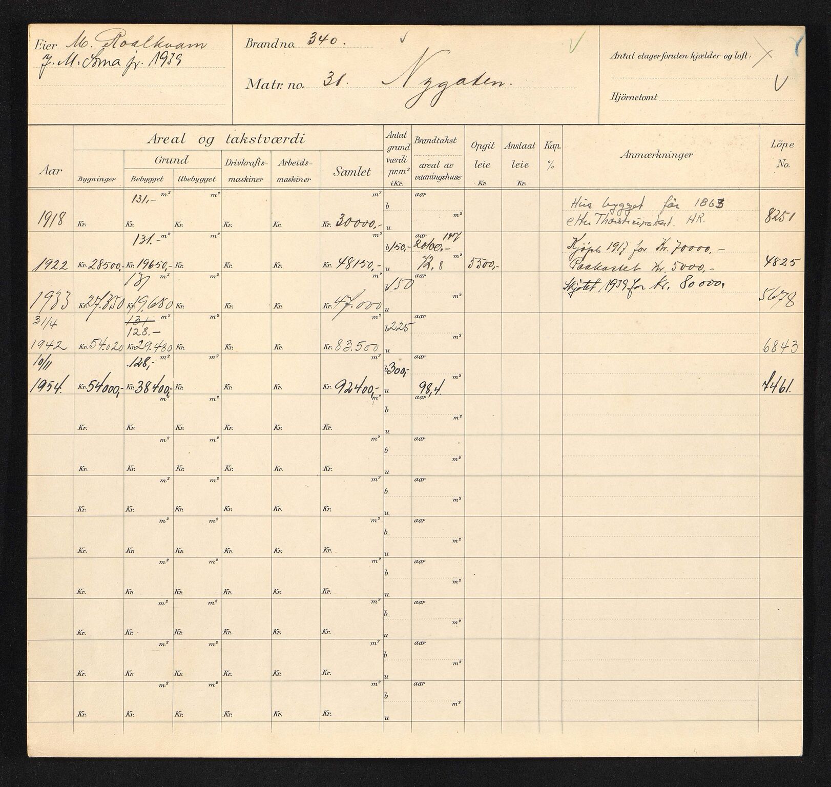 Stavanger kommune. Skattetakstvesenet, BYST/A-0440/F/Fa/Faa/L0033/0004: Skattetakstkort / Nygata 27 - Nyhavnsveien 25a