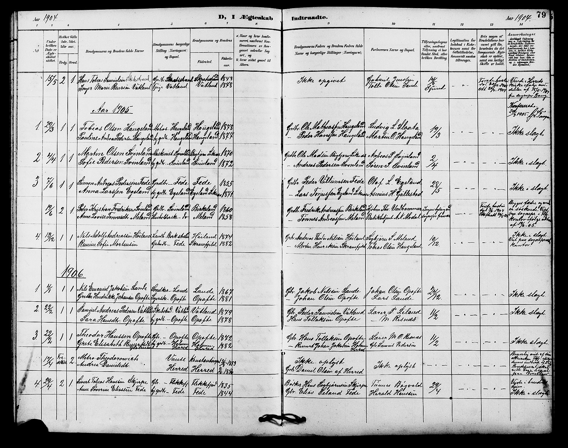 Kvinesdal sokneprestkontor, AV/SAK-1111-0026/F/Fb/Fba/L0004: Parish register (copy) no. B 4, 1894-1909, p. 79