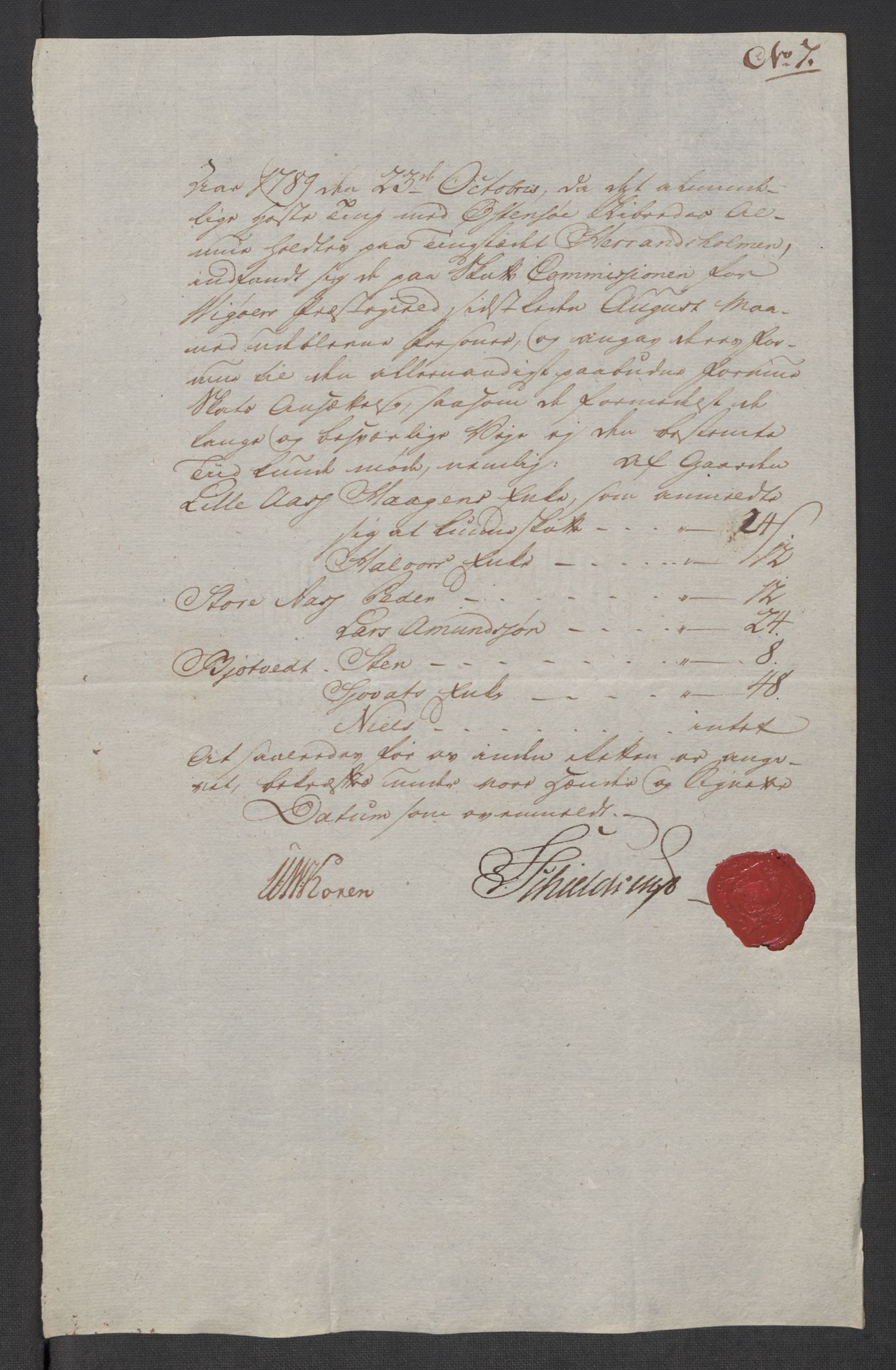 Rentekammeret inntil 1814, Reviderte regnskaper, Mindre regnskaper, AV/RA-EA-4068/Rf/Rfe/L0049: Sunnhordland og Hardanger fogderi, Sunnmøre fogderi, 1789, p. 33