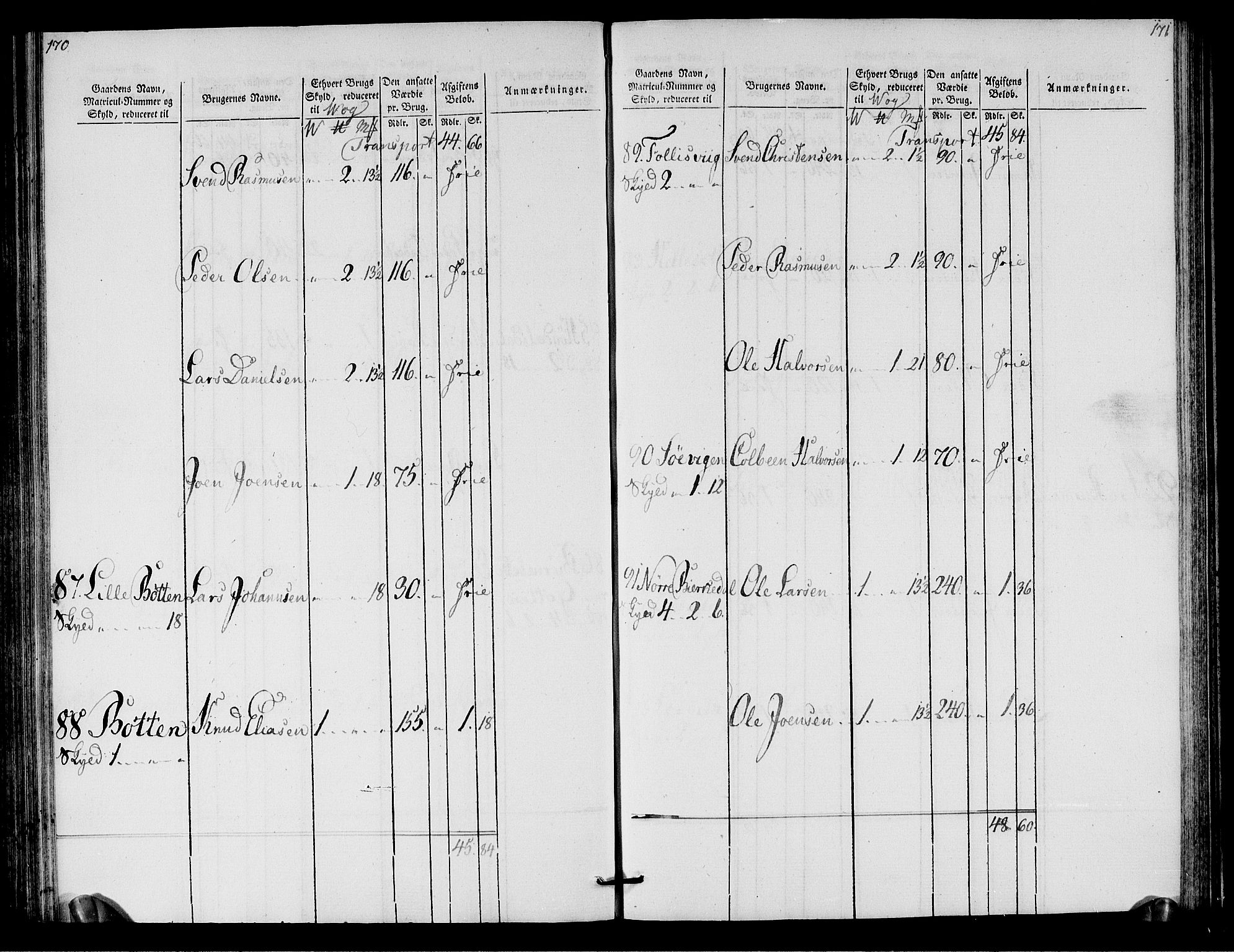 Rentekammeret inntil 1814, Realistisk ordnet avdeling, AV/RA-EA-4070/N/Ne/Nea/L0125b: Sunnmøre fogderi. Oppebørselsregister for fogderiets søndre del, 1803, p. 87