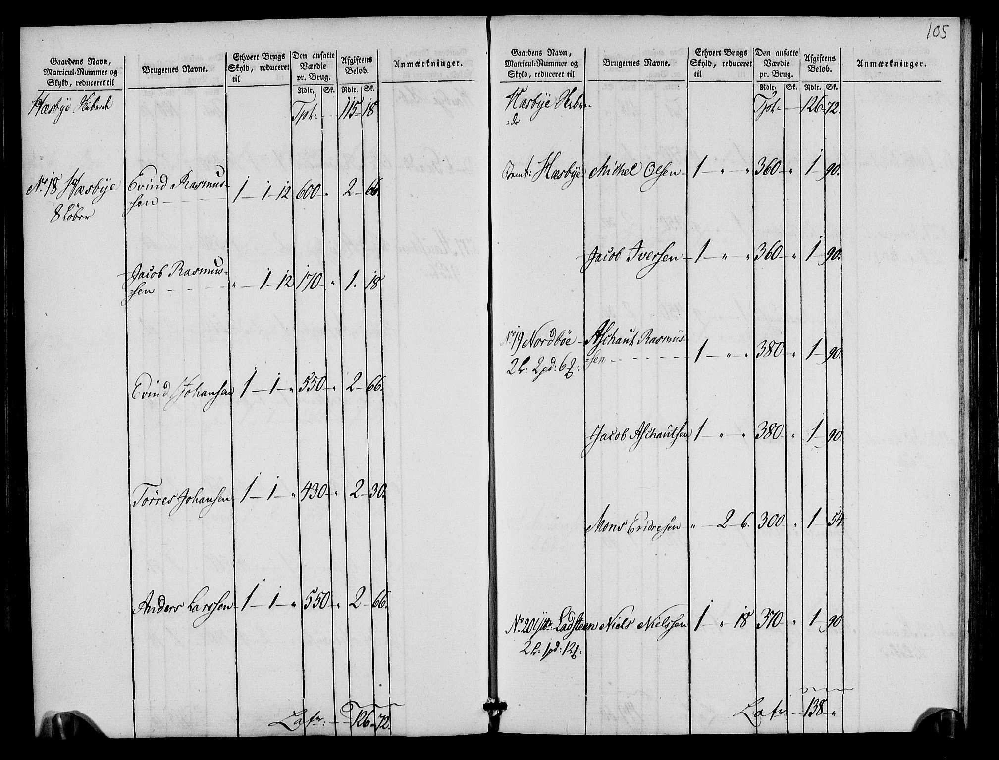 Rentekammeret inntil 1814, Realistisk ordnet avdeling, AV/RA-EA-4070/N/Ne/Nea/L0105: Ryfylke fogderi. Oppebørselsregister, 1803-1804, p. 56