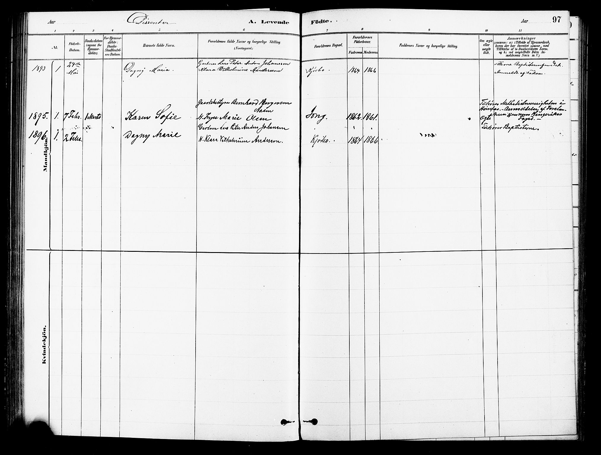 Asker prestekontor Kirkebøker, SAO/A-10256a/F/Fb/L0001: Parish register (official) no. II 1, 1879-1895, p. 97