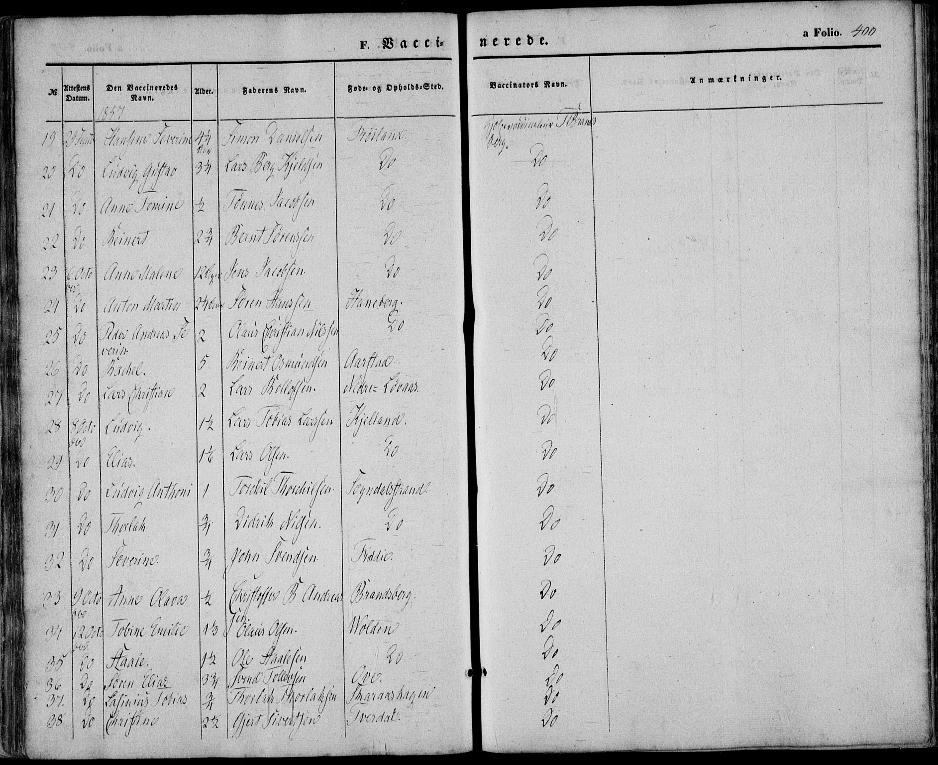 Sokndal sokneprestkontor, AV/SAST-A-101808: Parish register (official) no. A 9, 1857-1874, p. 400