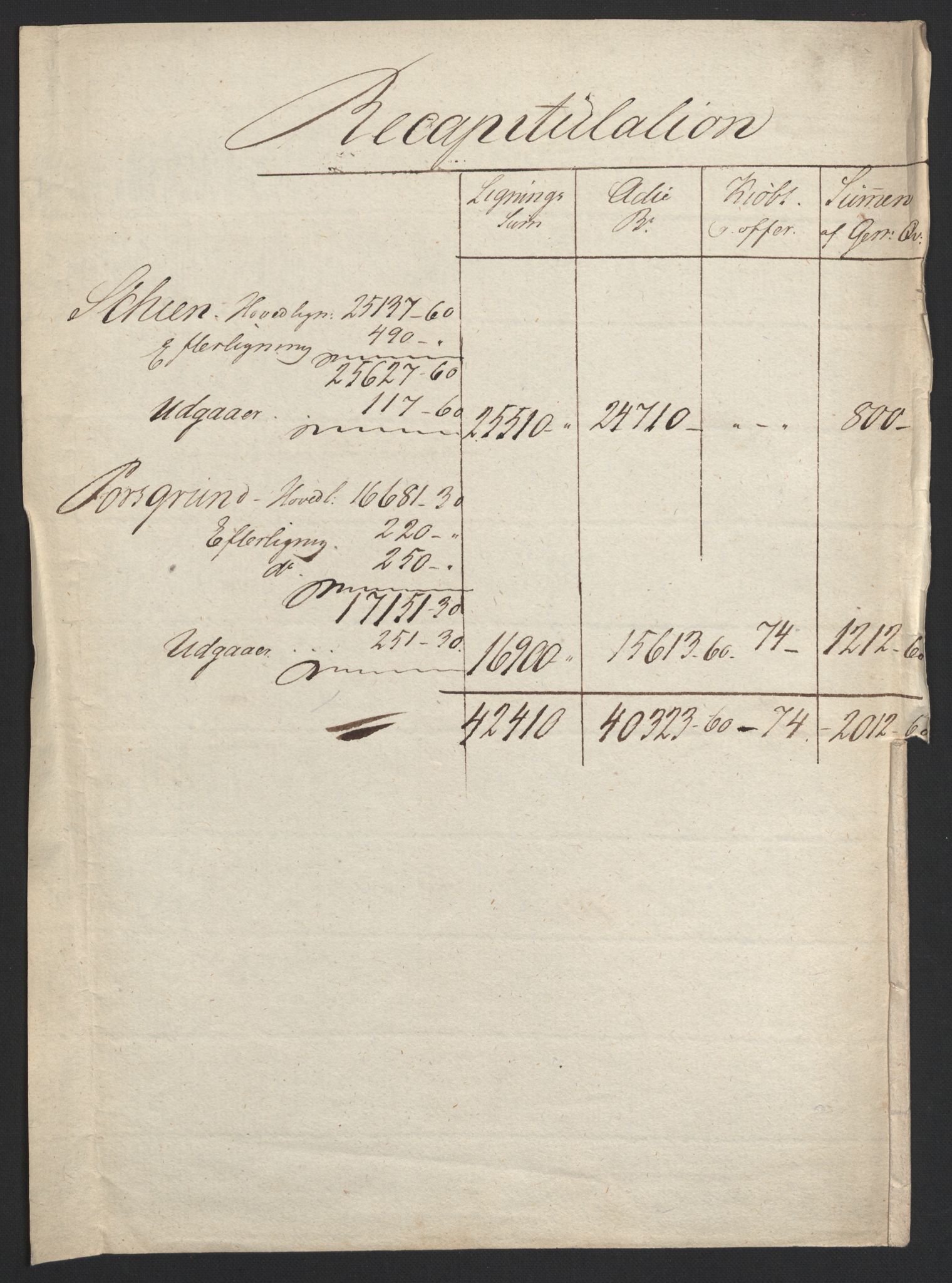 Sølvskatten 1816, NOBA/SOLVSKATTEN/A/L0024: Bind 25-26: Porsgrunn og Kragerø, 1816-1823, p. 26