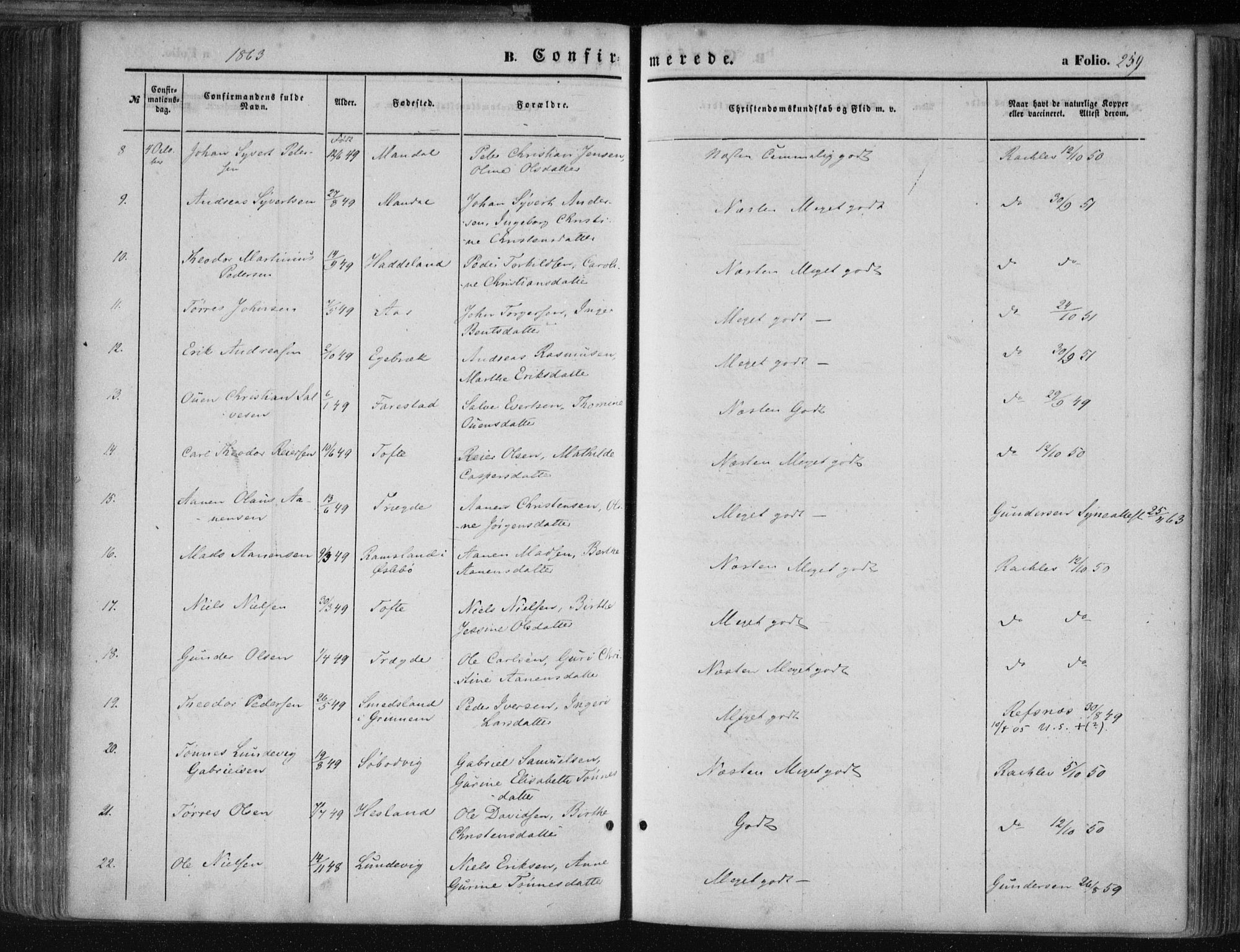 Mandal sokneprestkontor, AV/SAK-1111-0030/F/Fa/Faa/L0014: Parish register (official) no. A 14, 1859-1872, p. 259