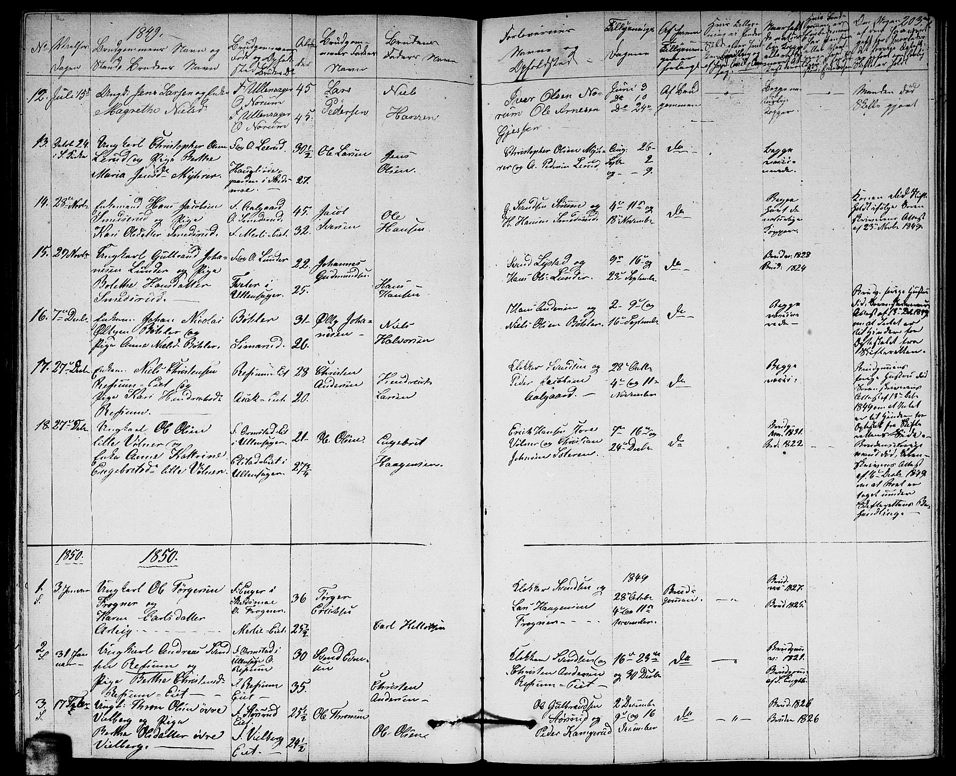 Sørum prestekontor Kirkebøker, AV/SAO-A-10303/G/Ga/L0003: Parish register (copy) no. I 3, 1846-1863, p. 203