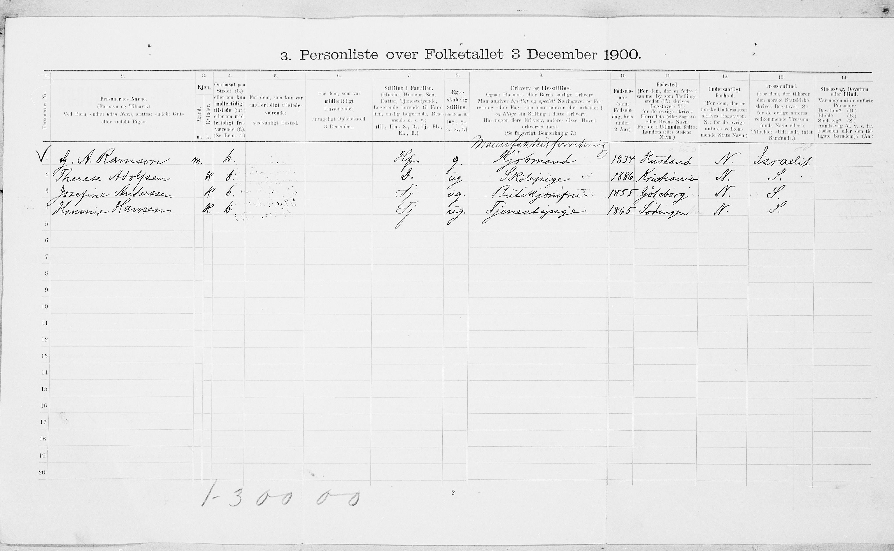 SAT, 1900 census for Bodø, 1900, p. 1533