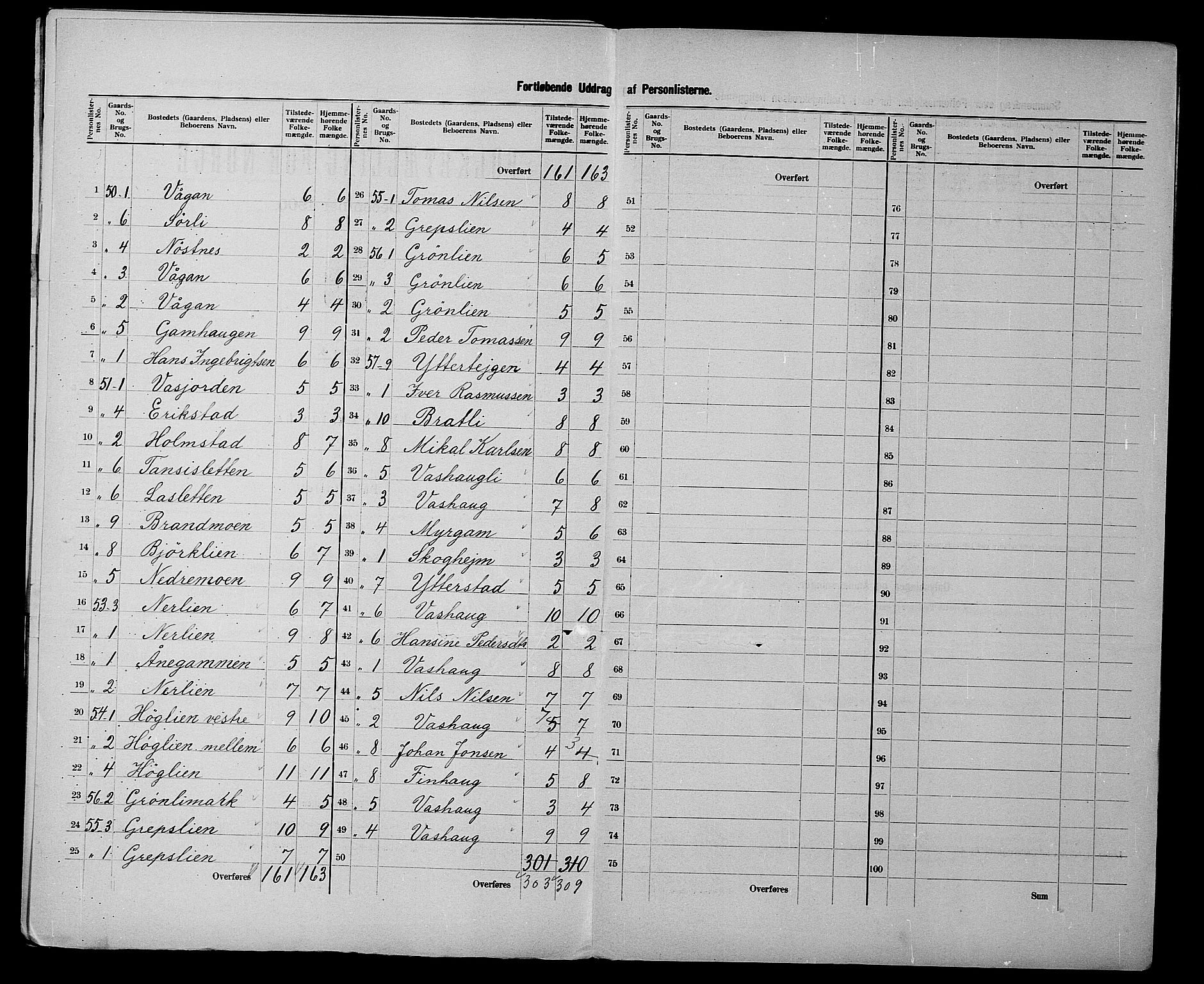 SATØ, 1900 census for Lenvik, 1900, p. 20