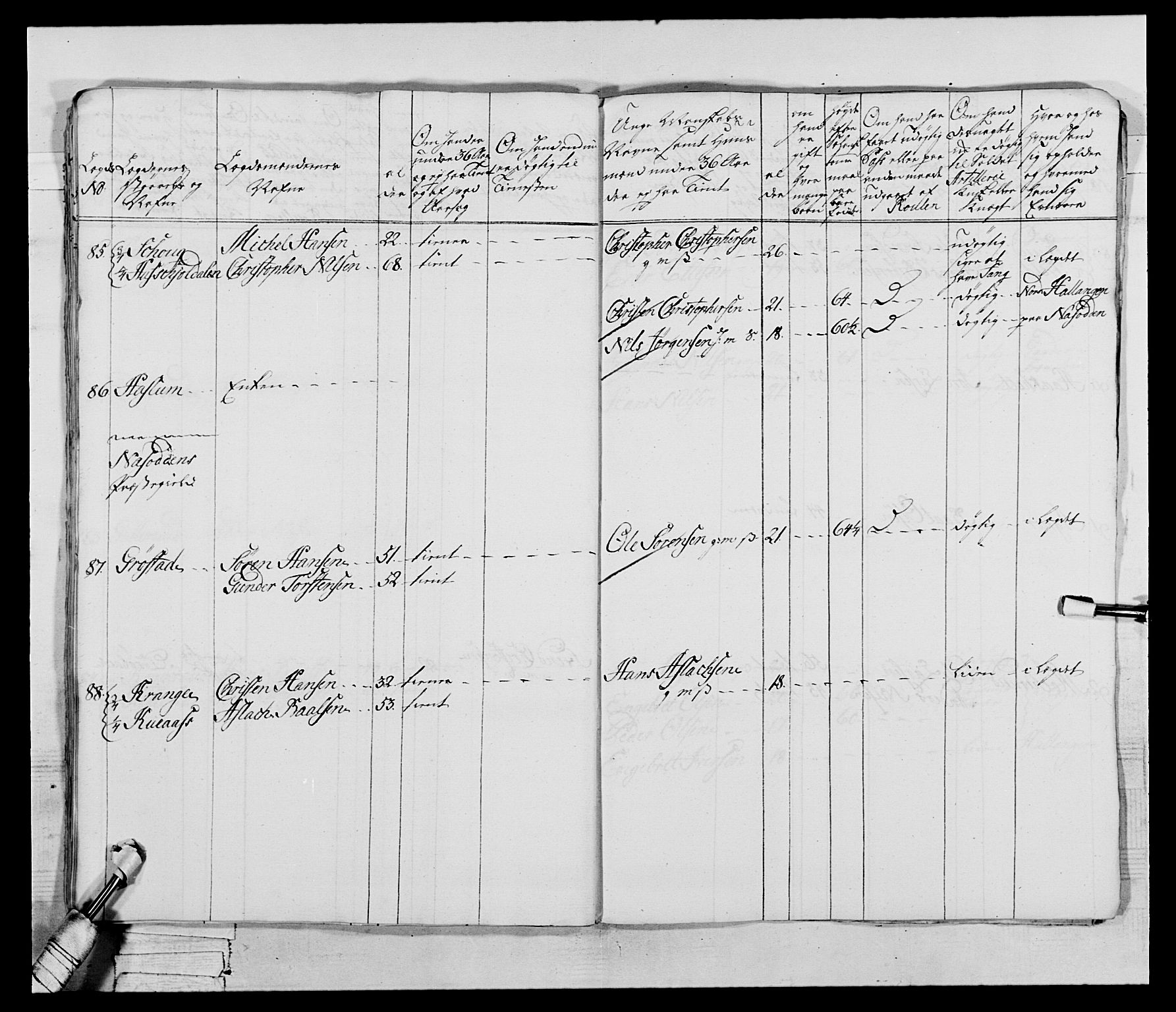 Generalitets- og kommissariatskollegiet, Det kongelige norske kommissariatskollegium, AV/RA-EA-5420/E/Eh/L0043b: 2. Akershusiske nasjonale infanteriregiment, 1773-1778, p. 335