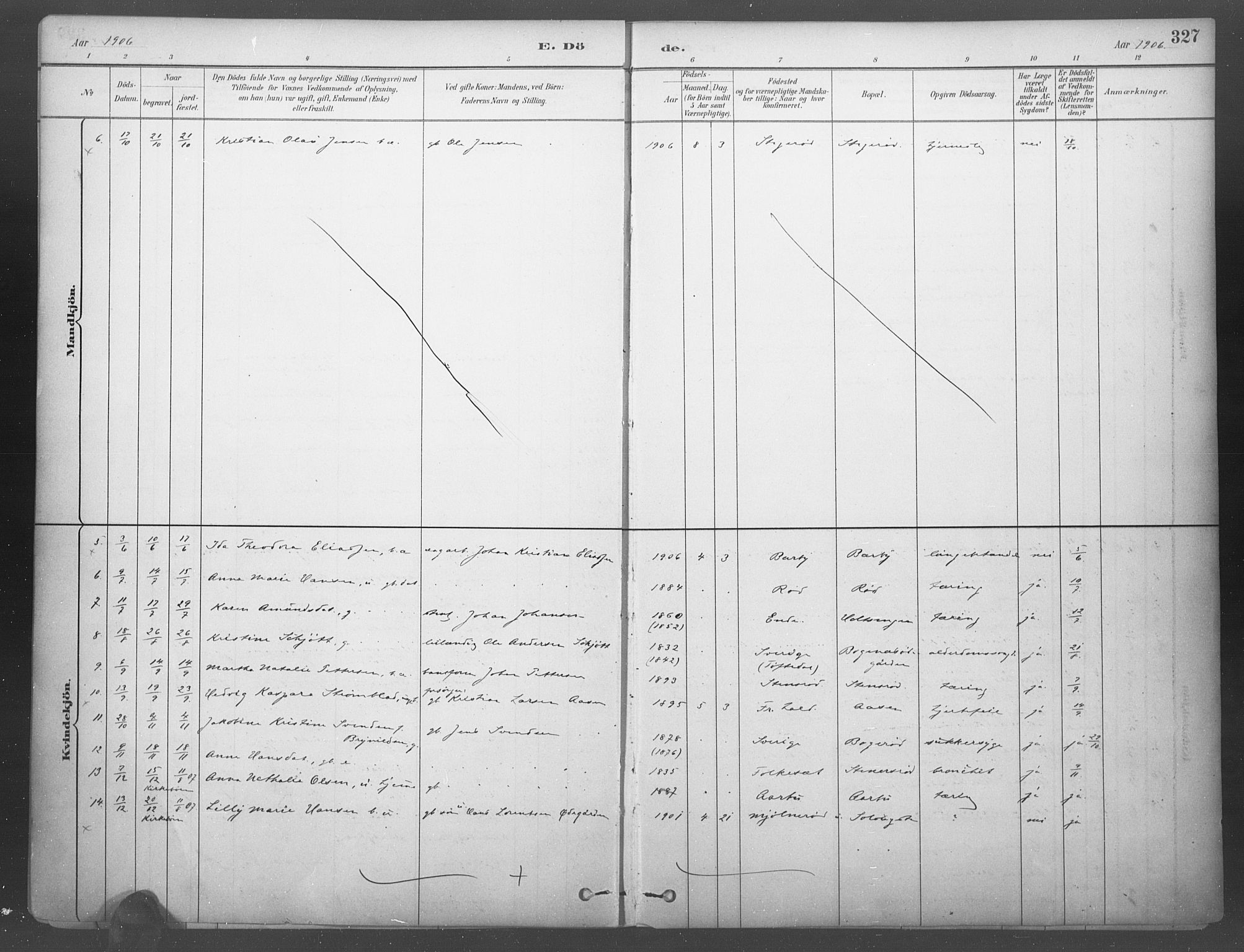 Idd prestekontor Kirkebøker, AV/SAO-A-10911/F/Fb/L0002: Parish register (official) no. II 2, 1882-1923, p. 327