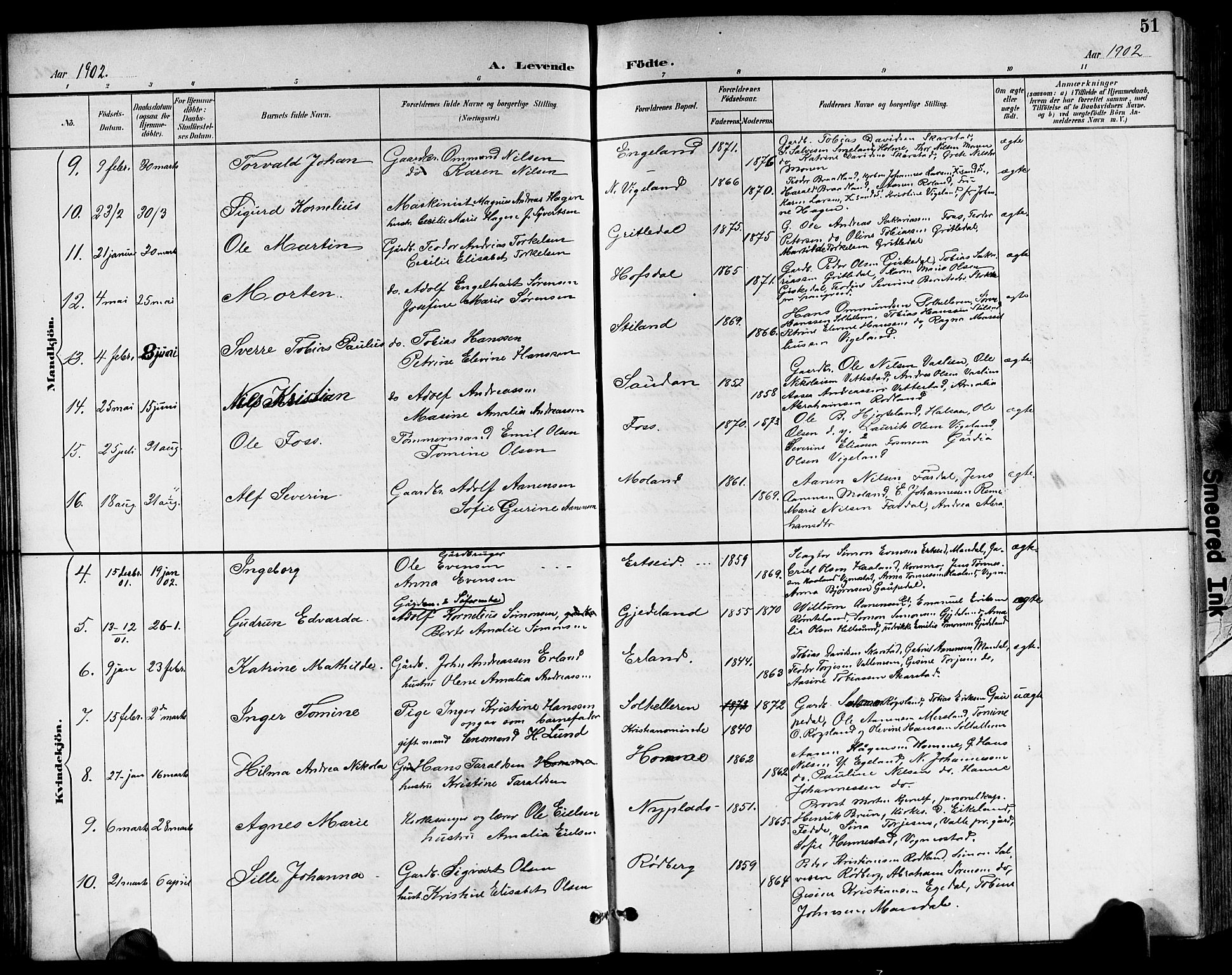 Sør-Audnedal sokneprestkontor, AV/SAK-1111-0039/F/Fb/Fbb/L0006: Parish register (copy) no. B 6, 1893-1915, p. 51