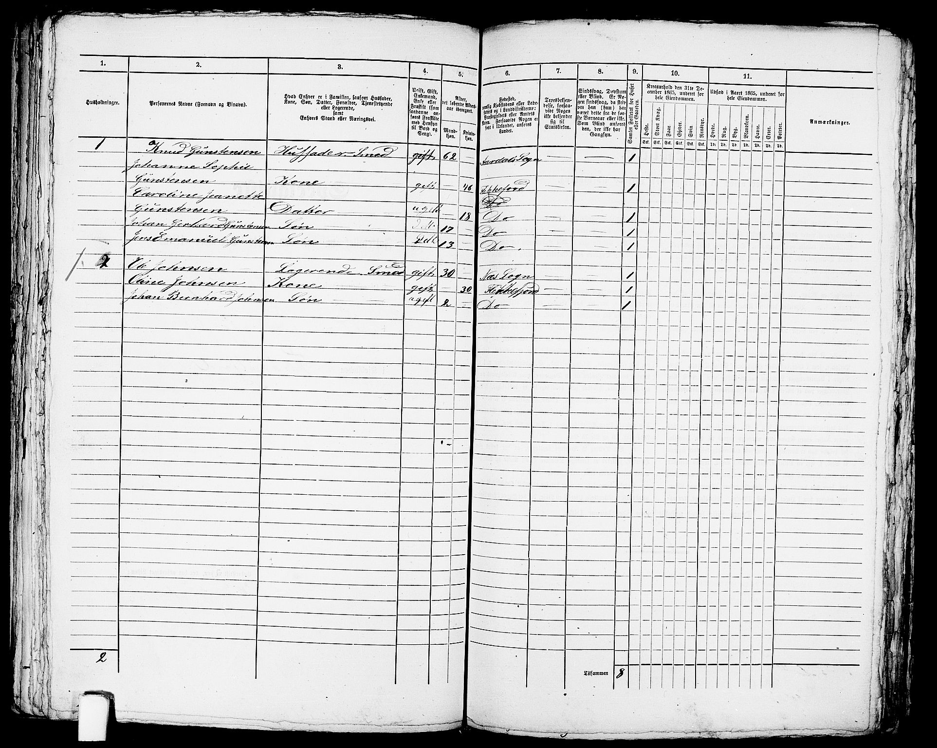 RA, 1865 census for Flekkefjord/Flekkefjord, 1865, p. 287