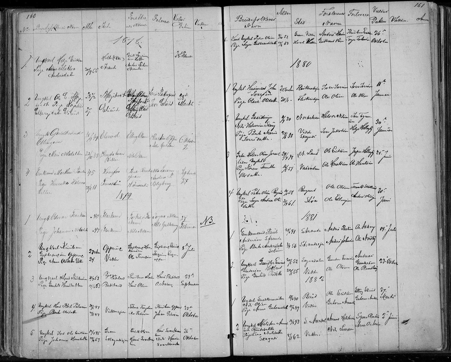 Ådal kirkebøker, SAKO/A-248/G/Ga/L0003: Parish register (copy) no. I 3, 1862-1891, p. 160-161