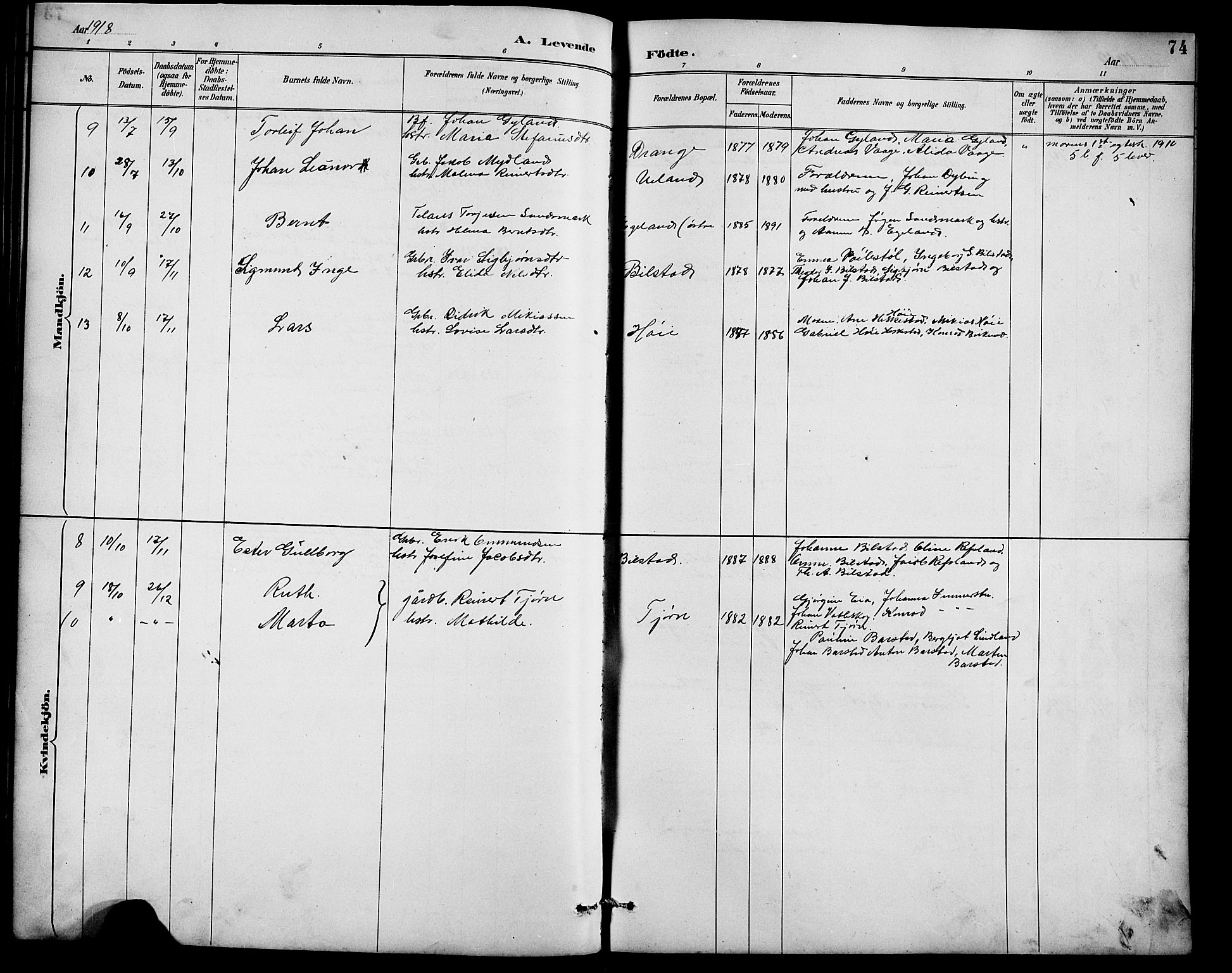 Lund sokneprestkontor, AV/SAST-A-101809/S07/L0007: Parish register (copy) no. B 7, 1890-1925, p. 74