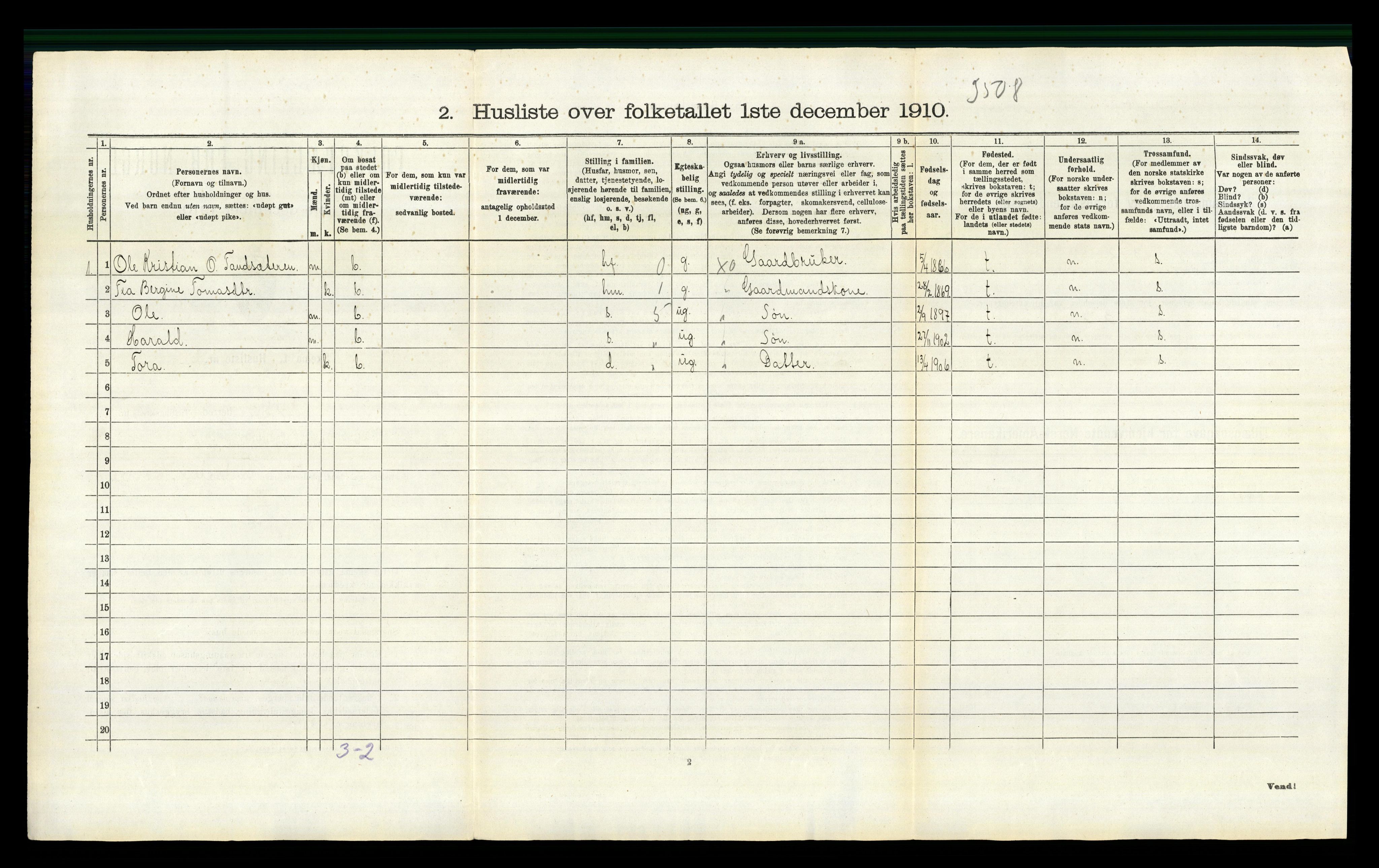 RA, 1910 census for Kolbu, 1910, p. 627