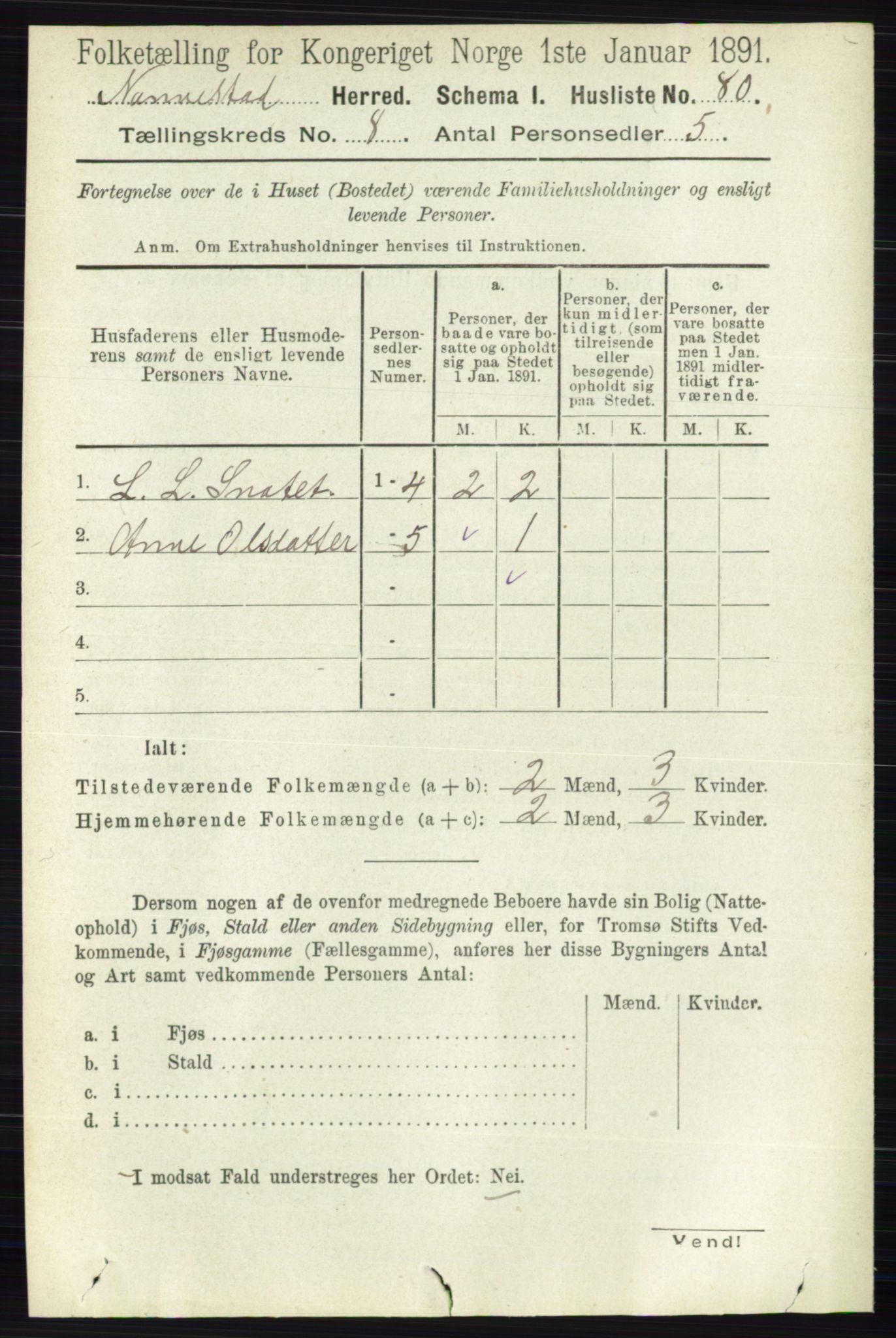 RA, 1891 census for 0238 Nannestad, 1891, p. 4412