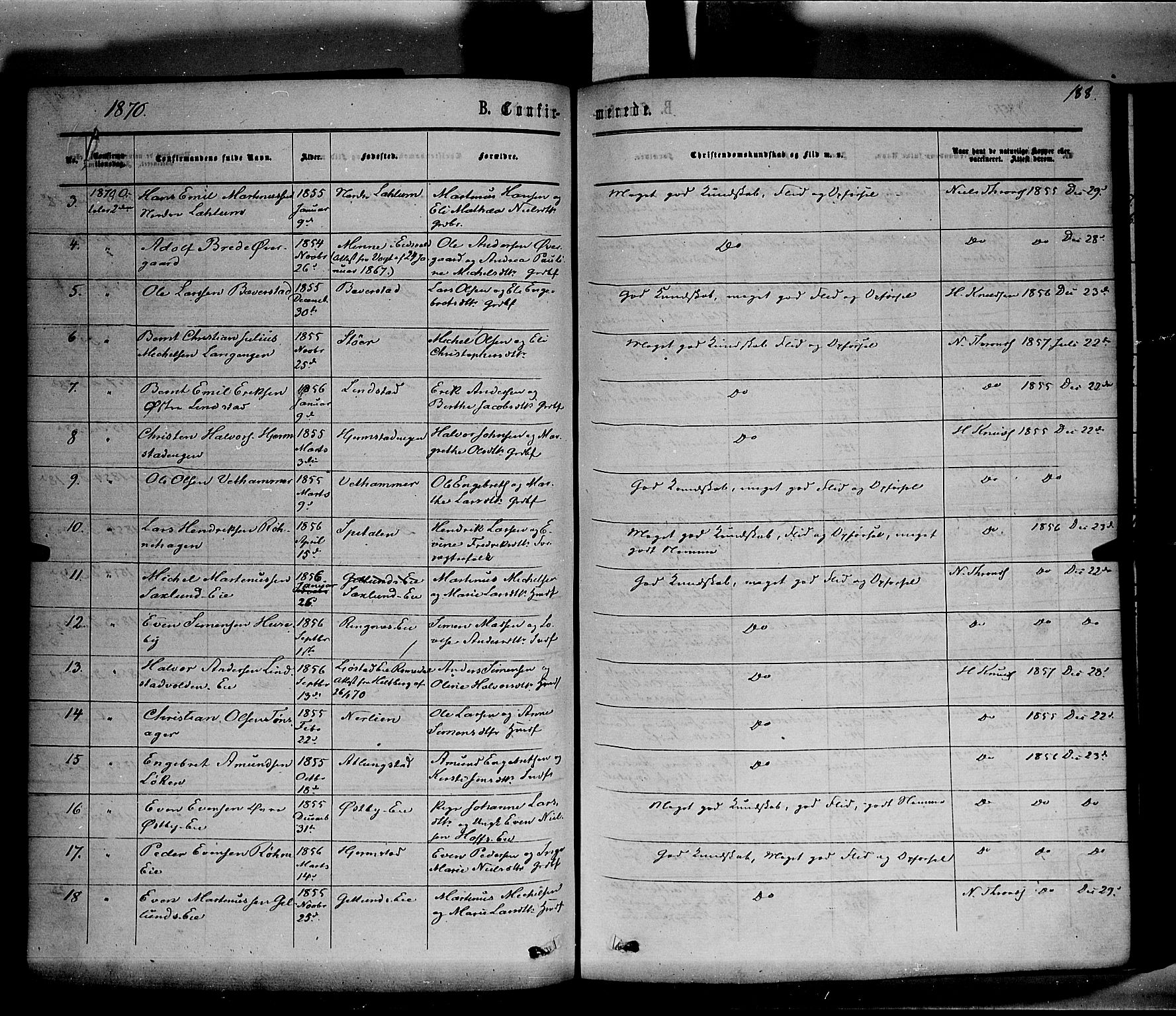 Stange prestekontor, SAH/PREST-002/K/L0013: Parish register (official) no. 13, 1862-1879, p. 188