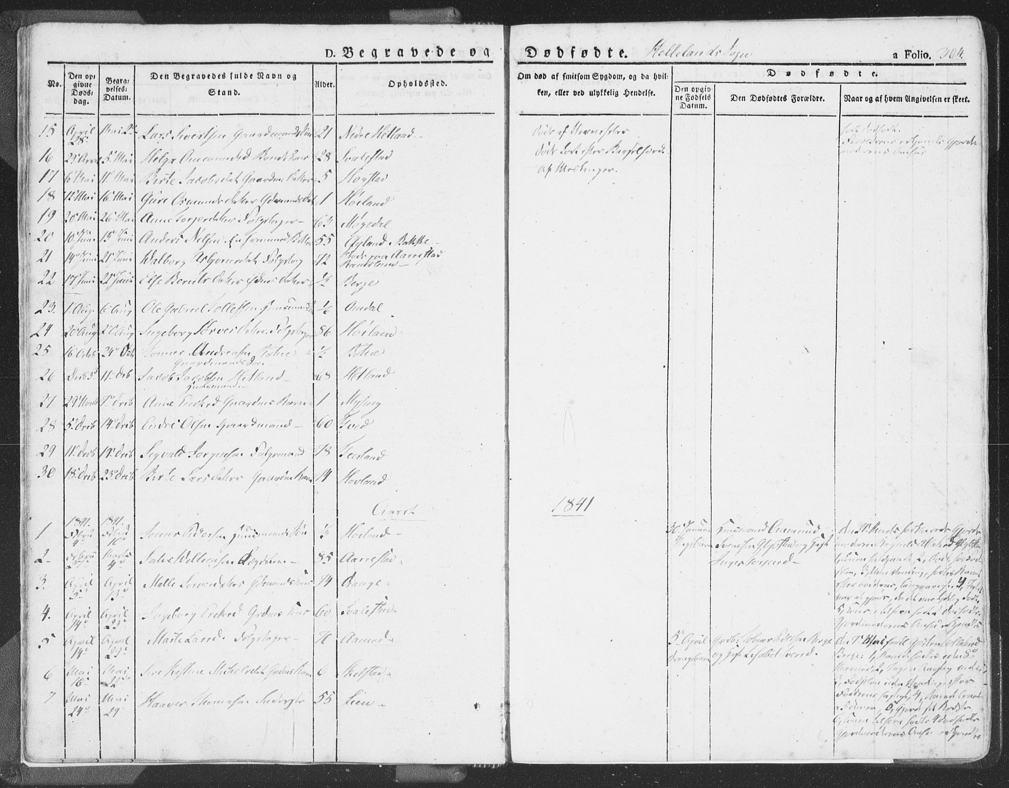 Helleland sokneprestkontor, AV/SAST-A-101810/S05/L0007: Parish register (official) no. A 6.2, 1834-1863, p. 304