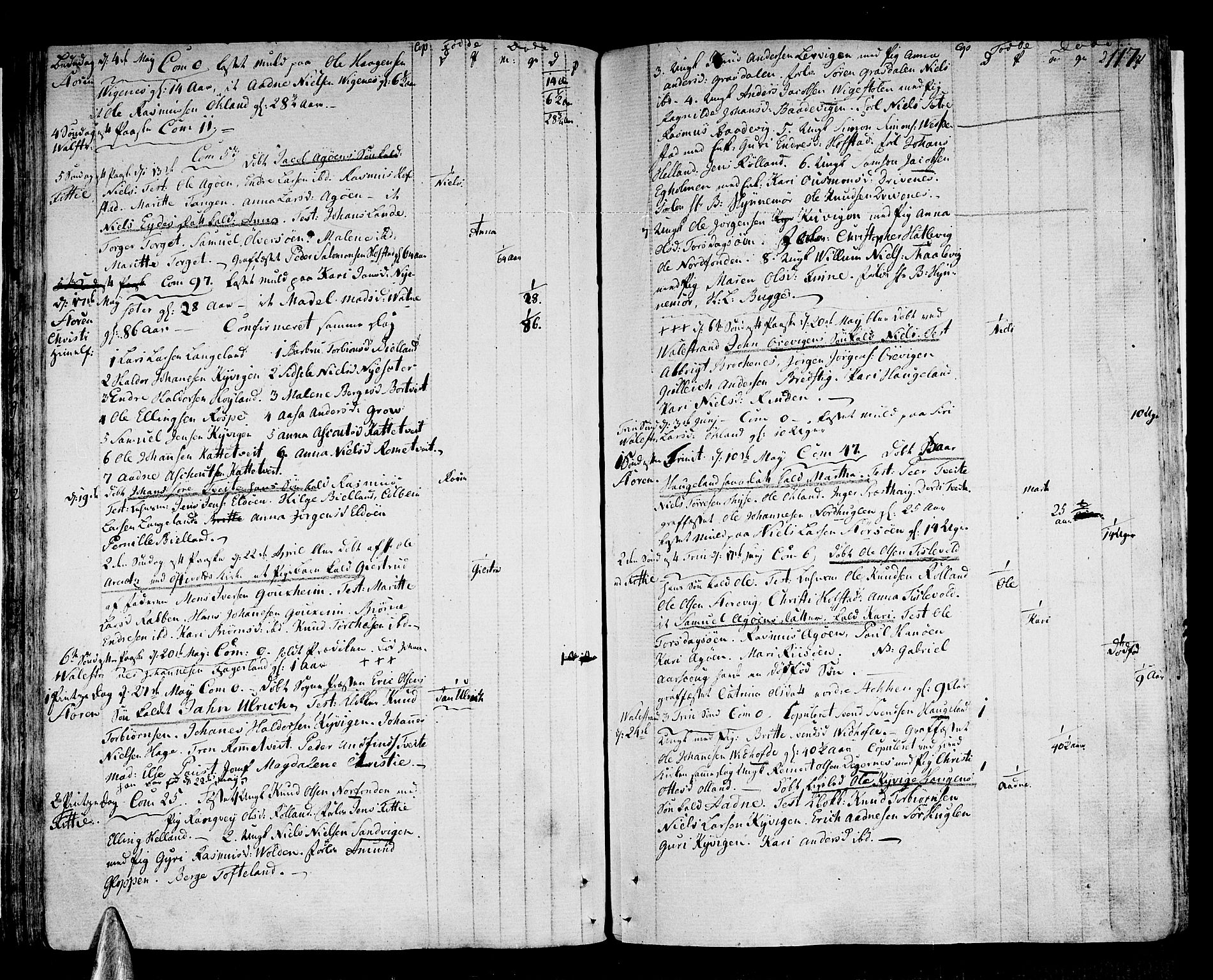 Stord sokneprestembete, AV/SAB-A-78201/H/Haa: Parish register (official) no. A 3, 1778-1800, p. 117