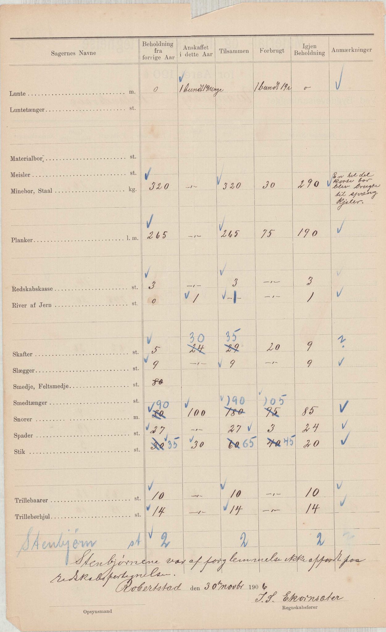 Finnaas kommune. Formannskapet, IKAH/1218a-021/E/Ea/L0002/0004: Rekneskap for veganlegg / Rekneskap for veganlegget Urangsvåg - Mælandsvåg, 1906, p. 13