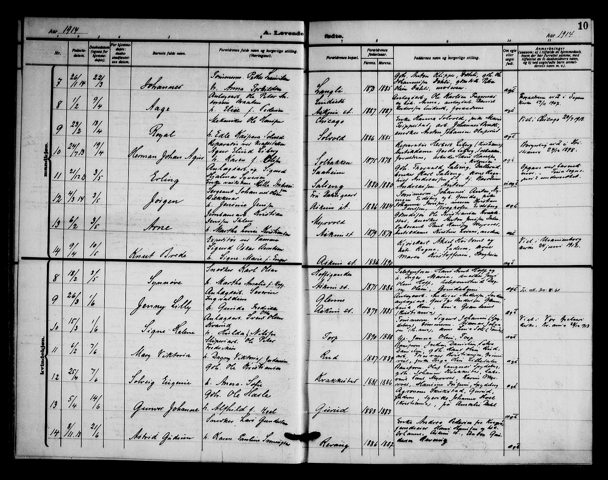 Askim prestekontor Kirkebøker, SAO/A-10900/F/Fa/L0009: Parish register (official) no. 9, 1913-1923, p. 10