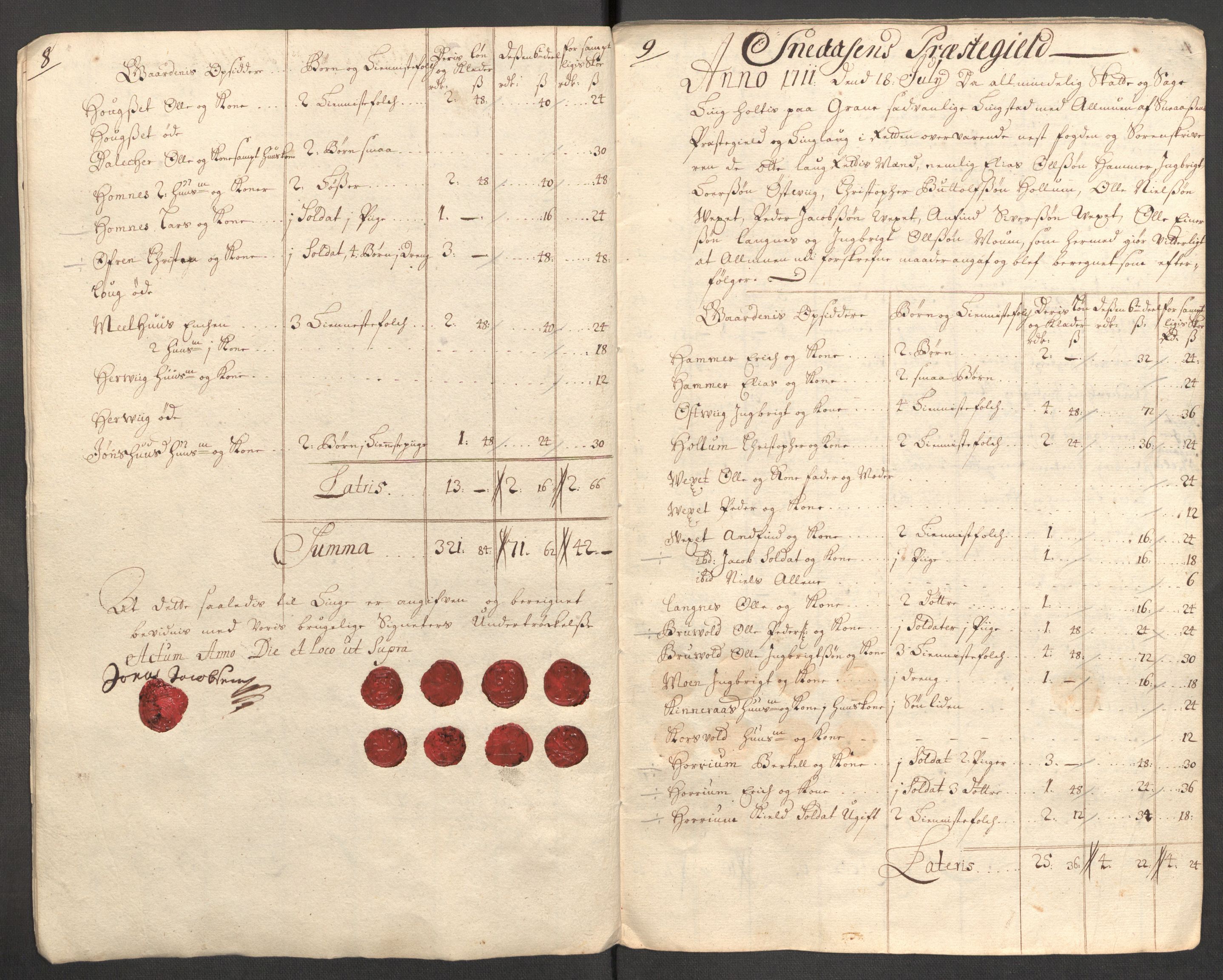 Rentekammeret inntil 1814, Reviderte regnskaper, Fogderegnskap, RA/EA-4092/R63/L4319: Fogderegnskap Inderøy, 1711, p. 212
