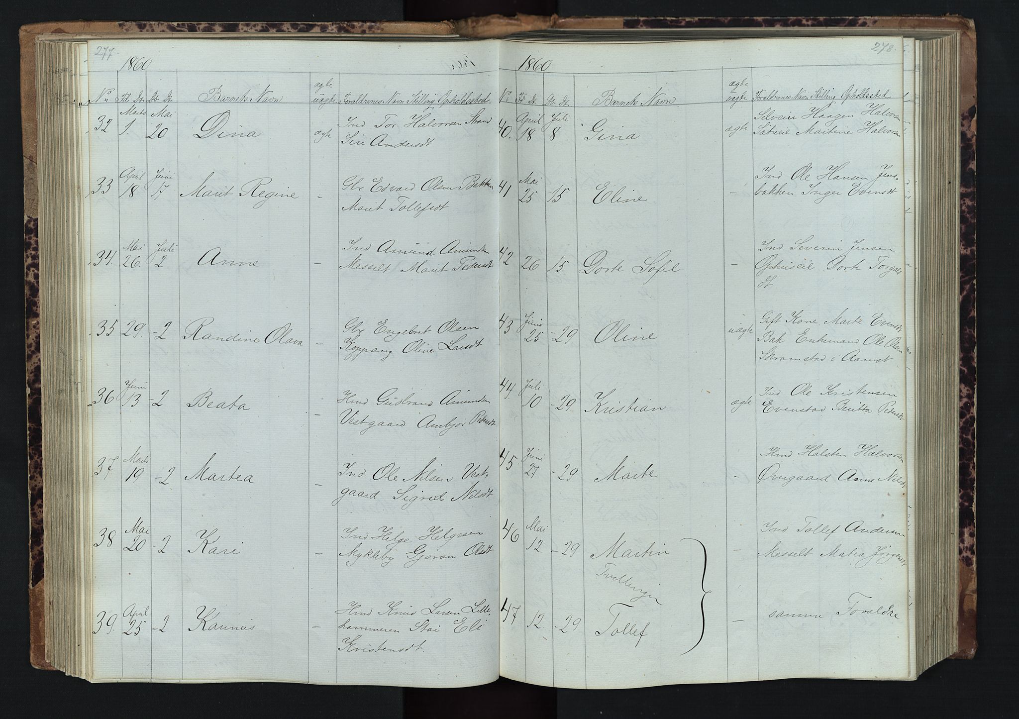 Stor-Elvdal prestekontor, SAH/PREST-052/H/Ha/Hab/L0001: Parish register (copy) no. 1 /1, 1860-1894, p. 277-278