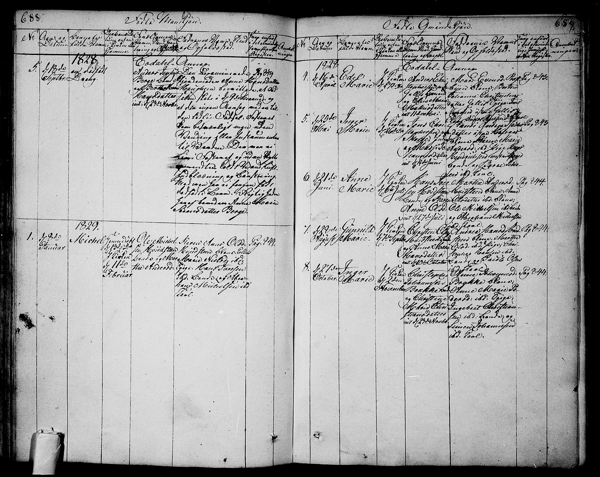 Andebu kirkebøker, AV/SAKO-A-336/F/Fa/L0003: Parish register (official) no. I 3 /3, 1815-1828, p. 688-689