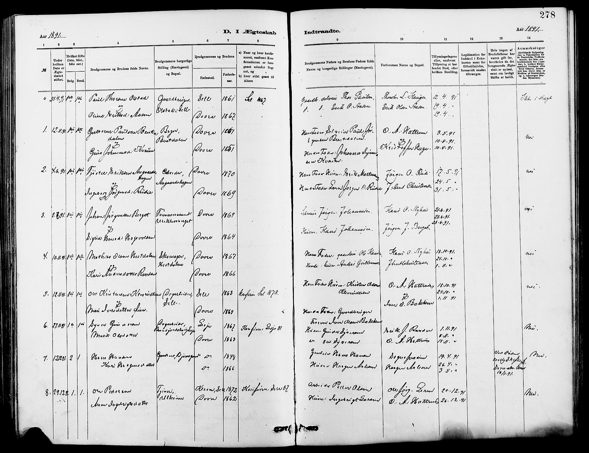 Dovre prestekontor, SAH/PREST-066/H/Ha/Hab/L0002: Parish register (copy) no. 2, 1881-1907, p. 278