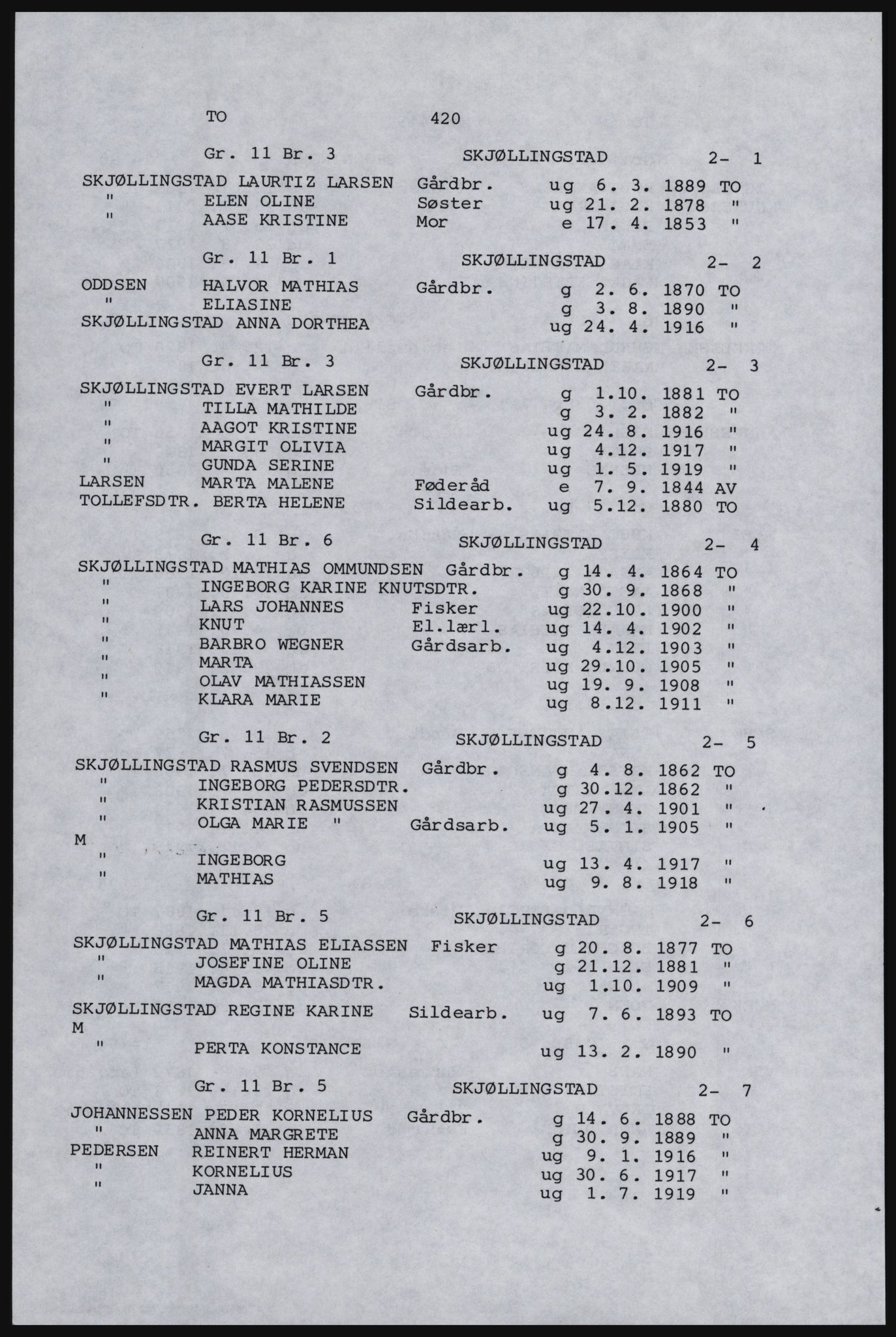 SAST, Copy of 1920 census for Karmøy, 1920, p. 444