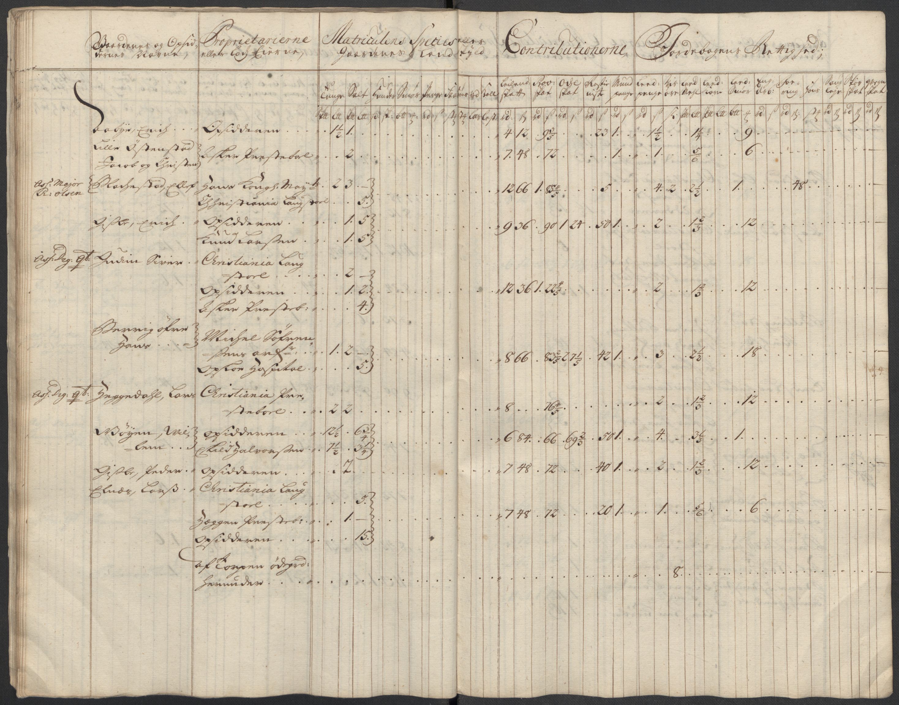 Rentekammeret inntil 1814, Reviderte regnskaper, Fogderegnskap, RA/EA-4092/R10/L0455: Fogderegnskap Aker og Follo, 1717, p. 71