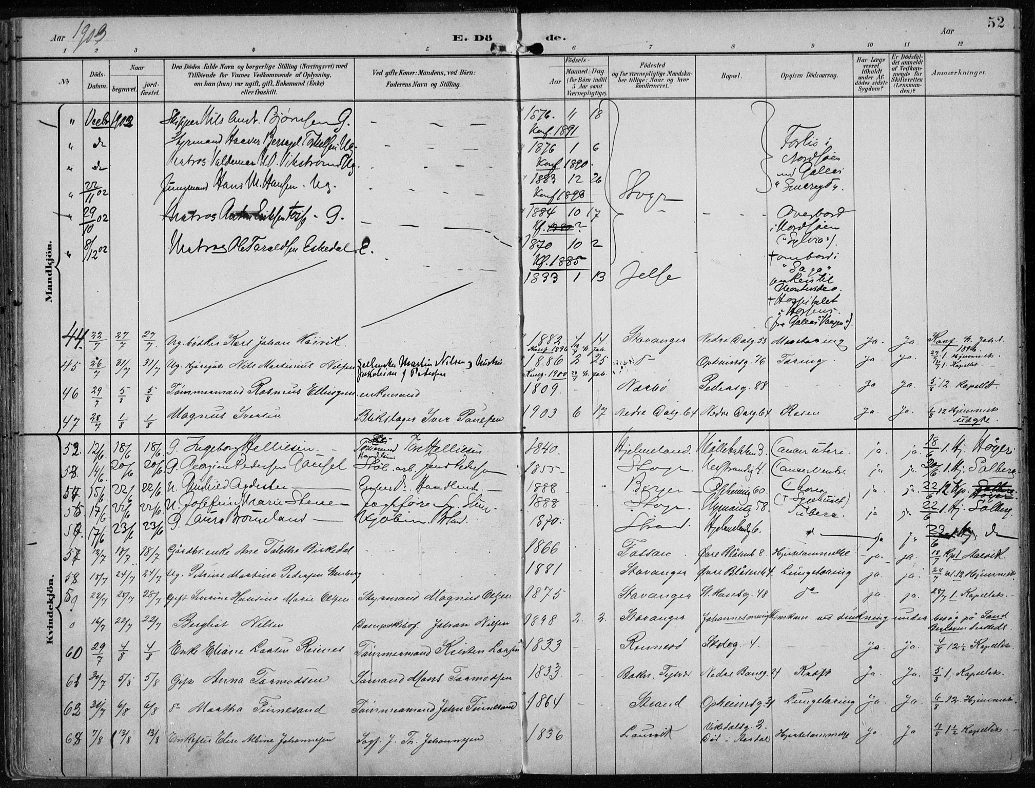 St. Johannes sokneprestkontor, SAST/A-101814/001/30/30BA/L0005: Parish register (official) no. A 5, 1898-1919, p. 52