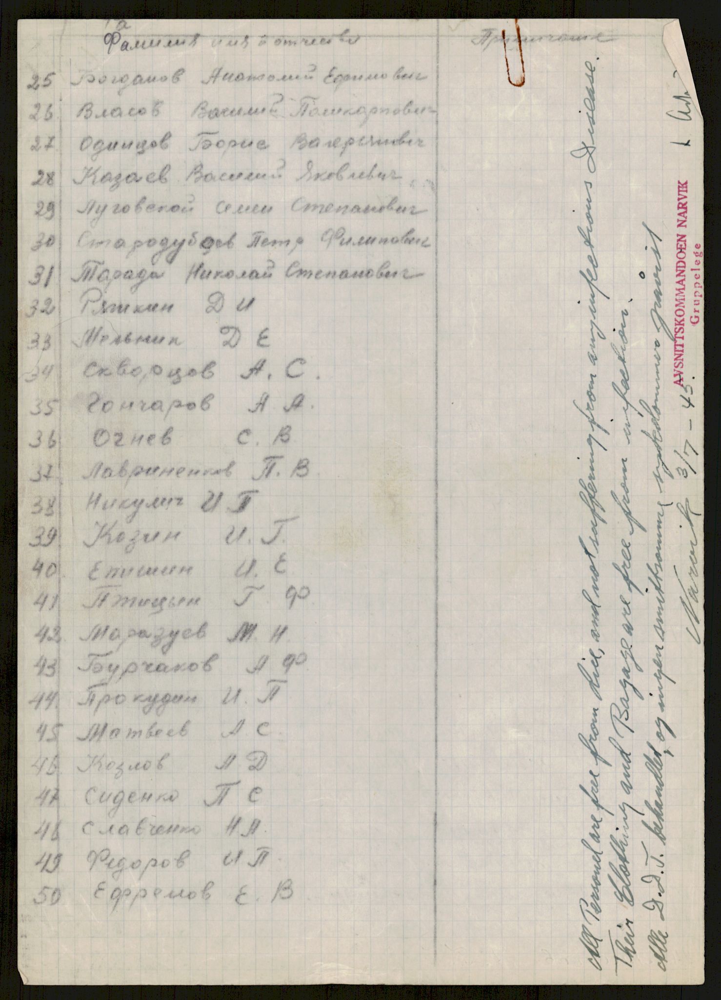 Flyktnings- og fangedirektoratet, Repatrieringskontoret, AV/RA-S-1681/D/Db/L0016: Displaced Persons (DPs) og sivile tyskere, 1945-1948, p. 740