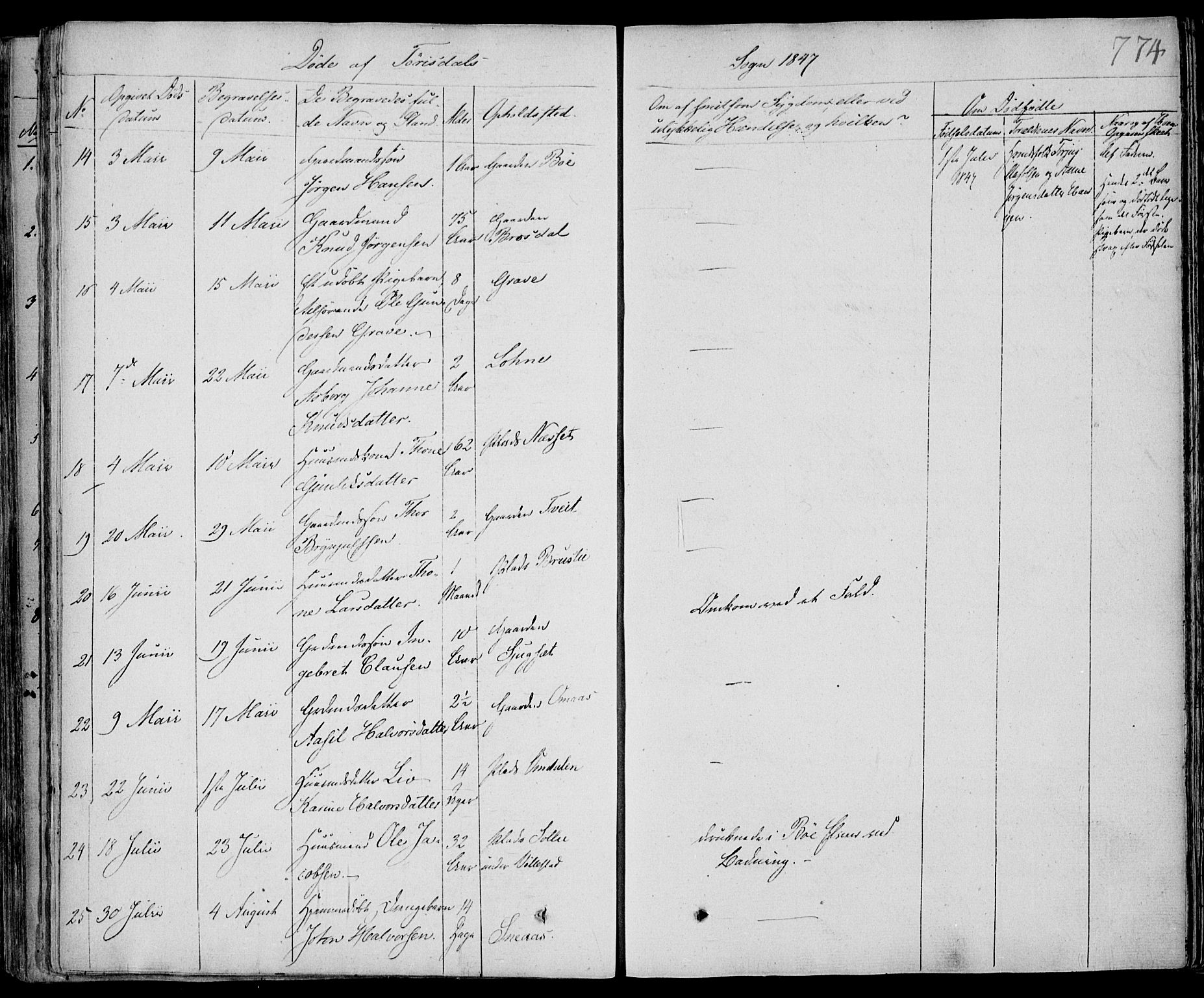 Drangedal kirkebøker, SAKO/A-258/F/Fa/L0007b: Parish register (official) no. 7b, 1837-1856, p. 774