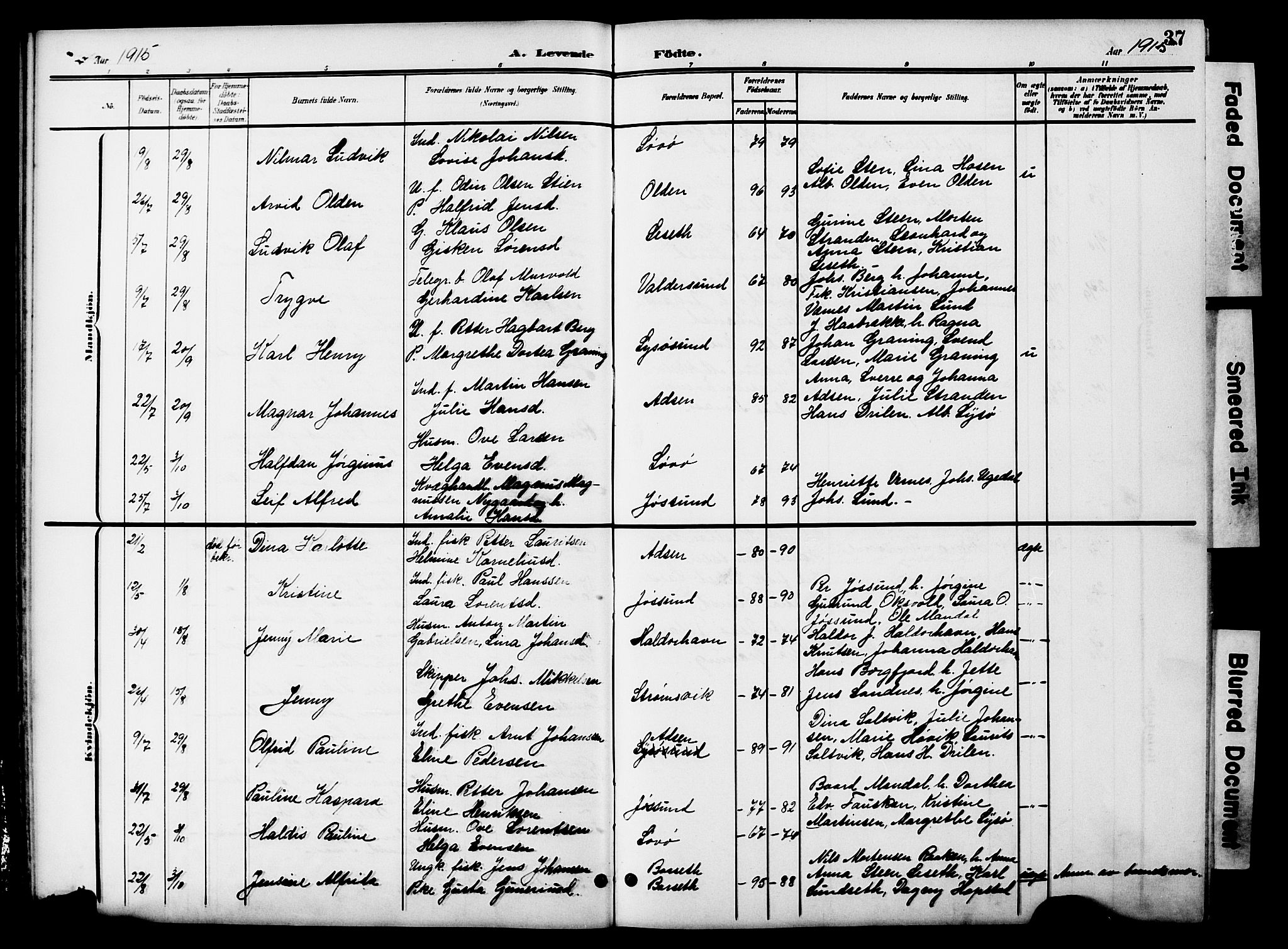 Ministerialprotokoller, klokkerbøker og fødselsregistre - Sør-Trøndelag, SAT/A-1456/654/L0666: Parish register (copy) no. 654C02, 1901-1925, p. 37