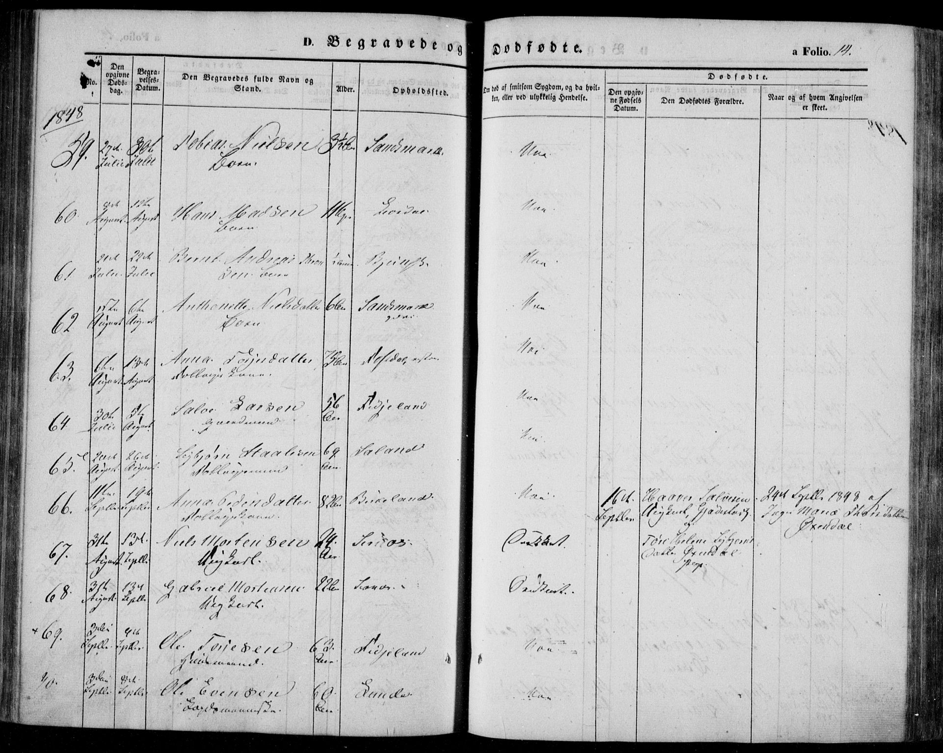 Bakke sokneprestkontor, AV/SAK-1111-0002/F/Fa/Faa/L0005: Parish register (official) no. A 5, 1847-1855, p. 14