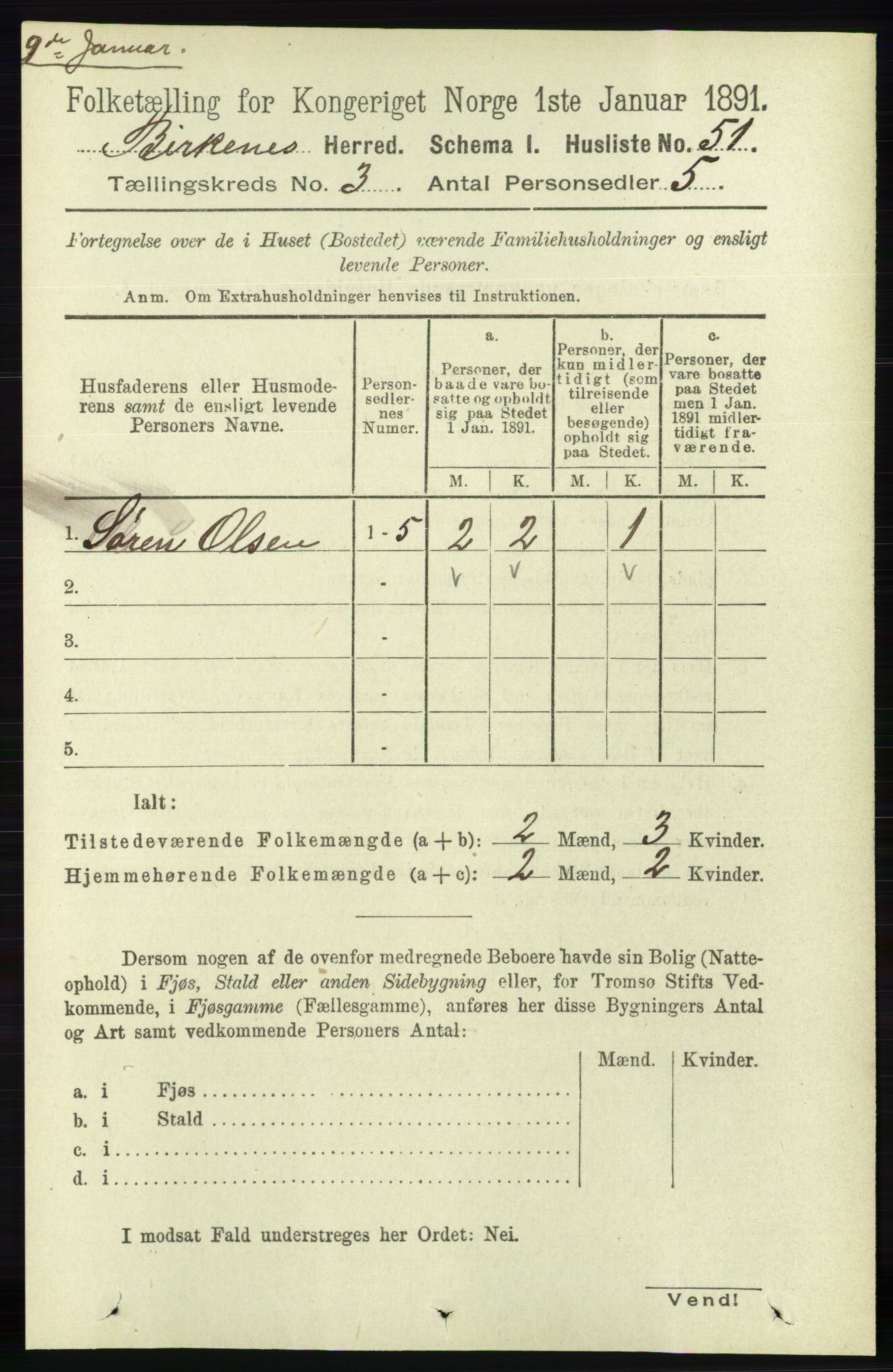 RA, 1891 Census for 0928 Birkenes, 1891, p. 831