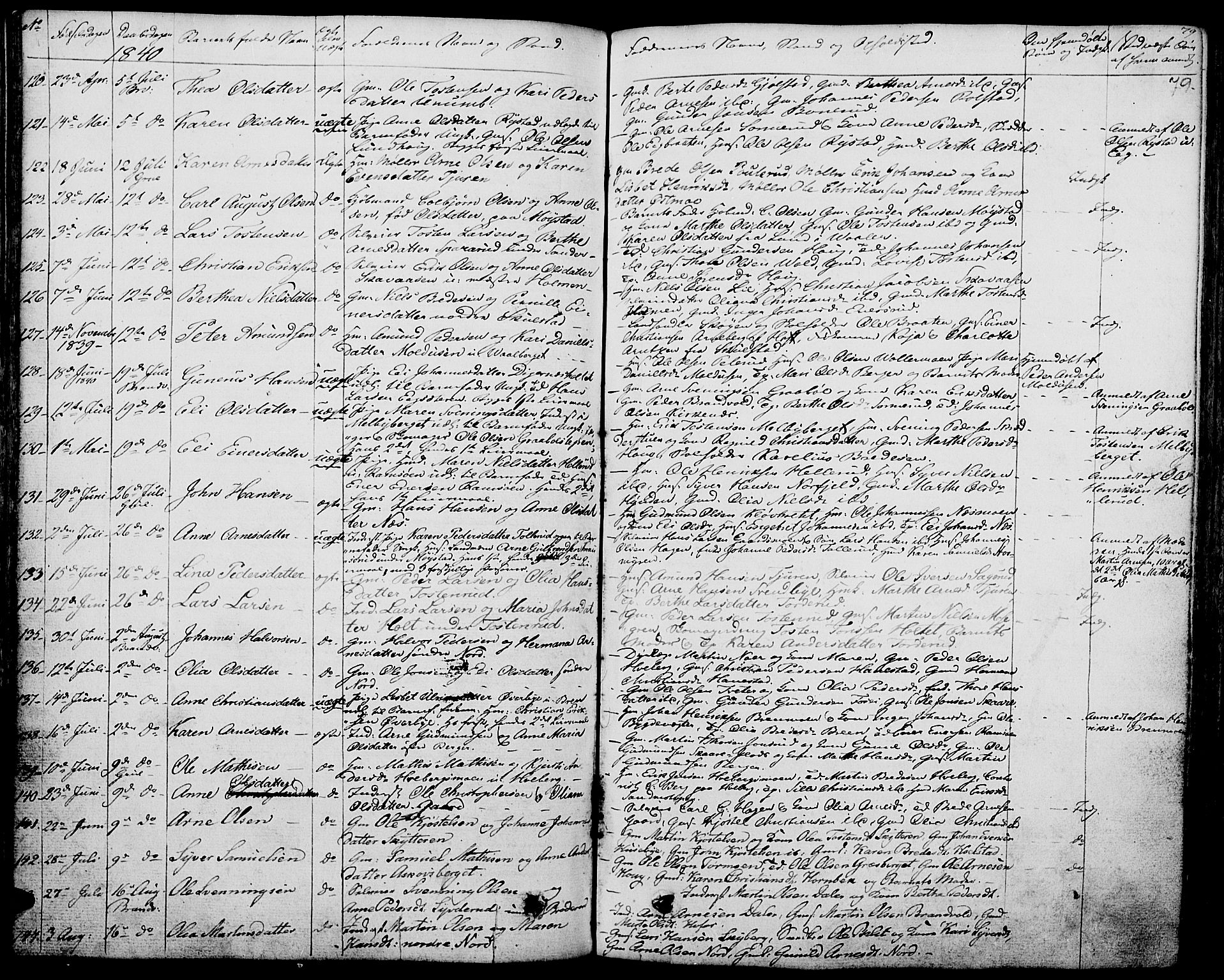 Grue prestekontor, AV/SAH-PREST-036/H/Ha/Haa/L0007: Parish register (official) no. 7, 1830-1847, p. 79