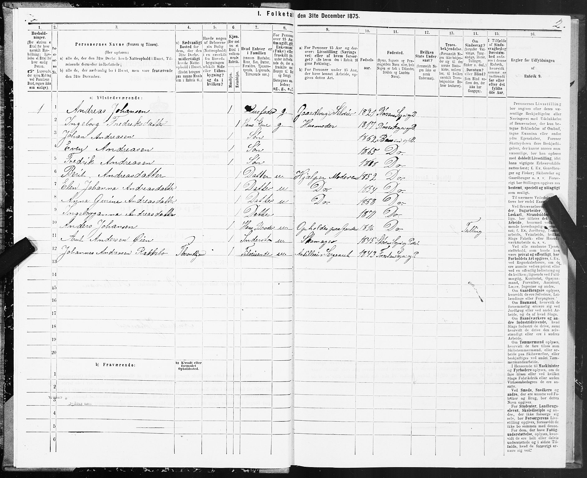 SAT, 1875 census for 1658P Børsa, 1875, p. 2002