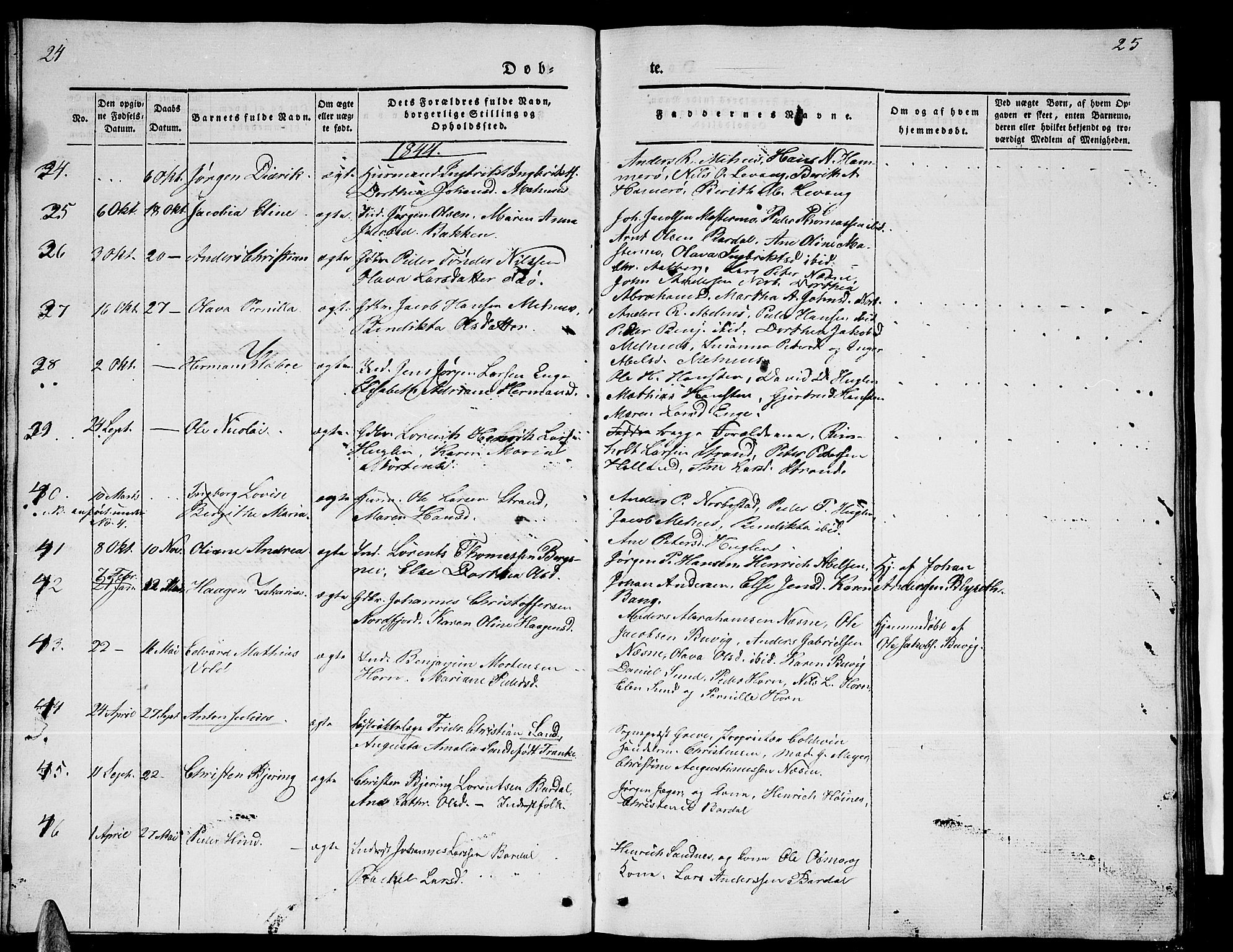 Ministerialprotokoller, klokkerbøker og fødselsregistre - Nordland, AV/SAT-A-1459/838/L0555: Parish register (copy) no. 838C02, 1842-1861, p. 24-25