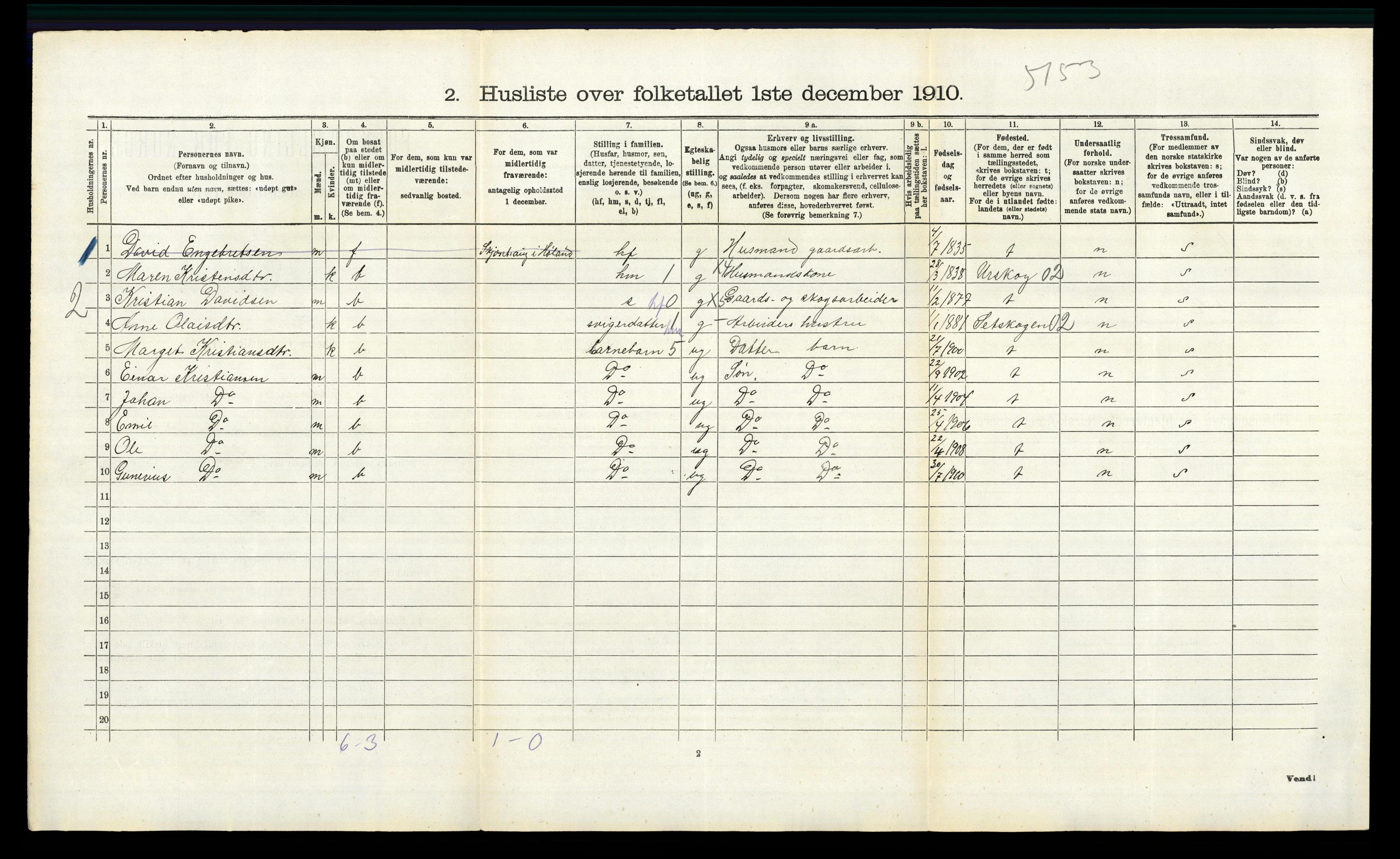 RA, 1910 census for Høland, 1910, p. 340