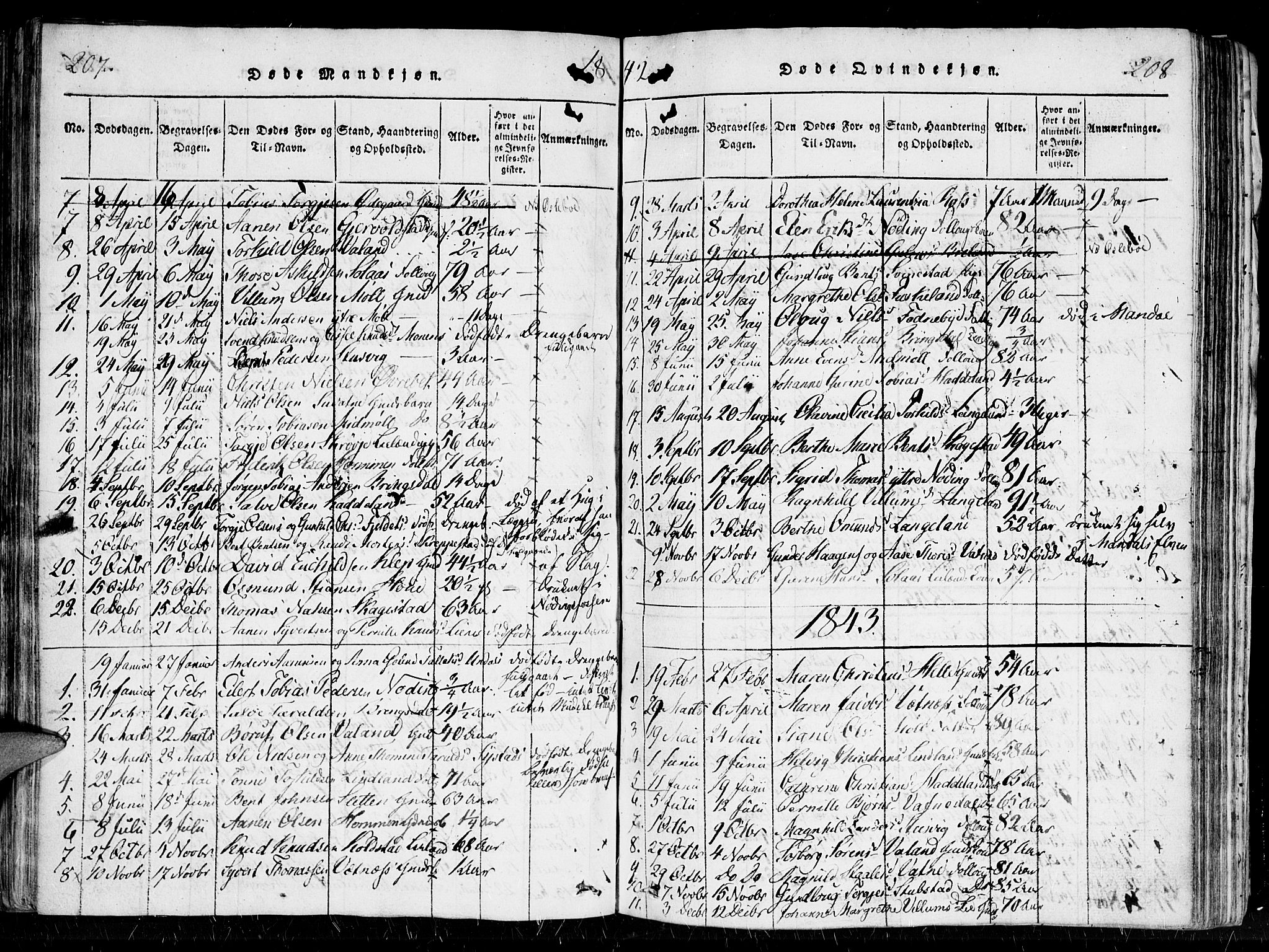 Holum sokneprestkontor, SAK/1111-0022/F/Fa/Faa/L0004: Parish register (official) no. A 4, 1820-1849, p. 207-208