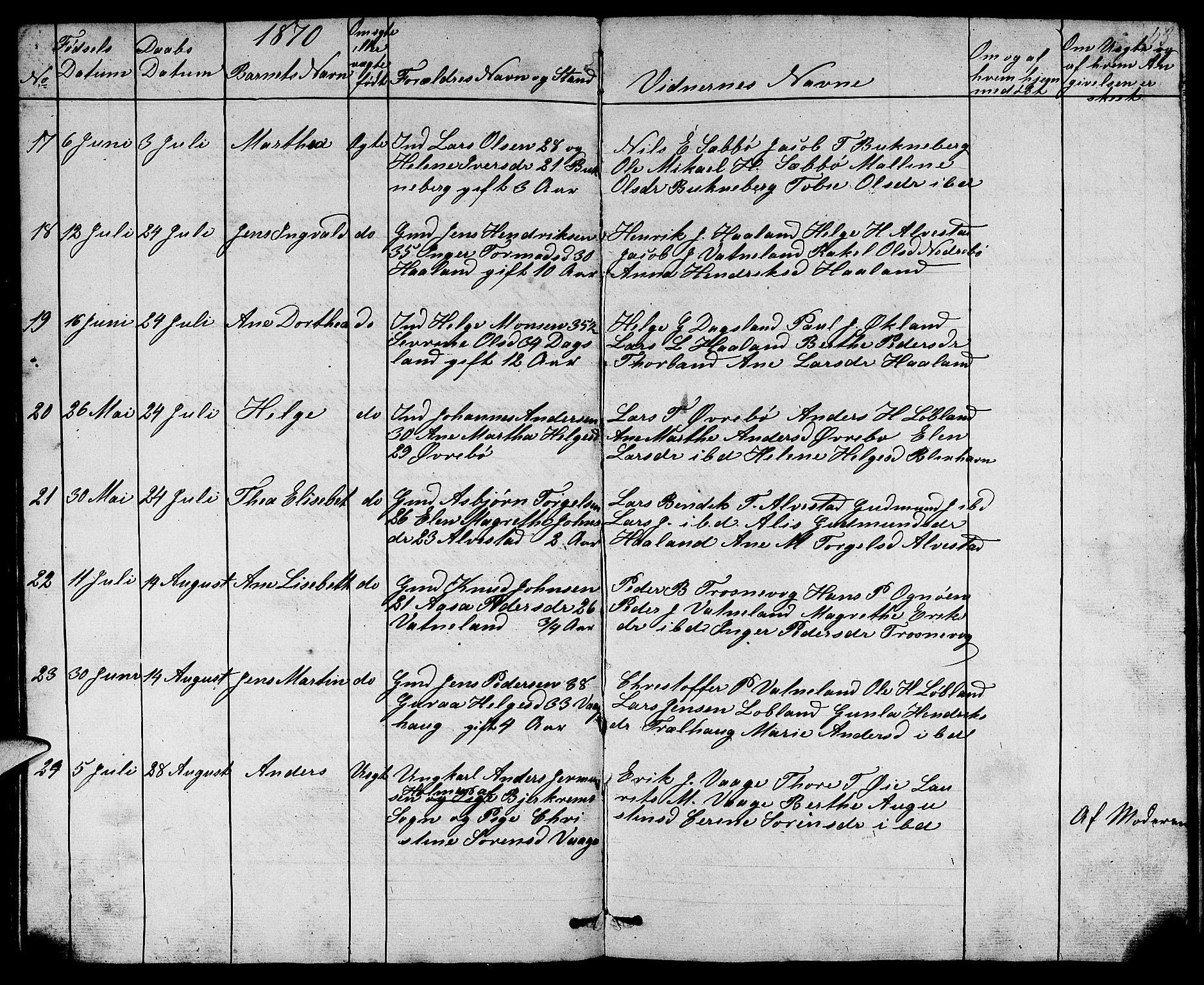 Tysvær sokneprestkontor, SAST/A -101864/H/Ha/Hab/L0001: Parish register (copy) no. B 1, 1851-1887, p. 53