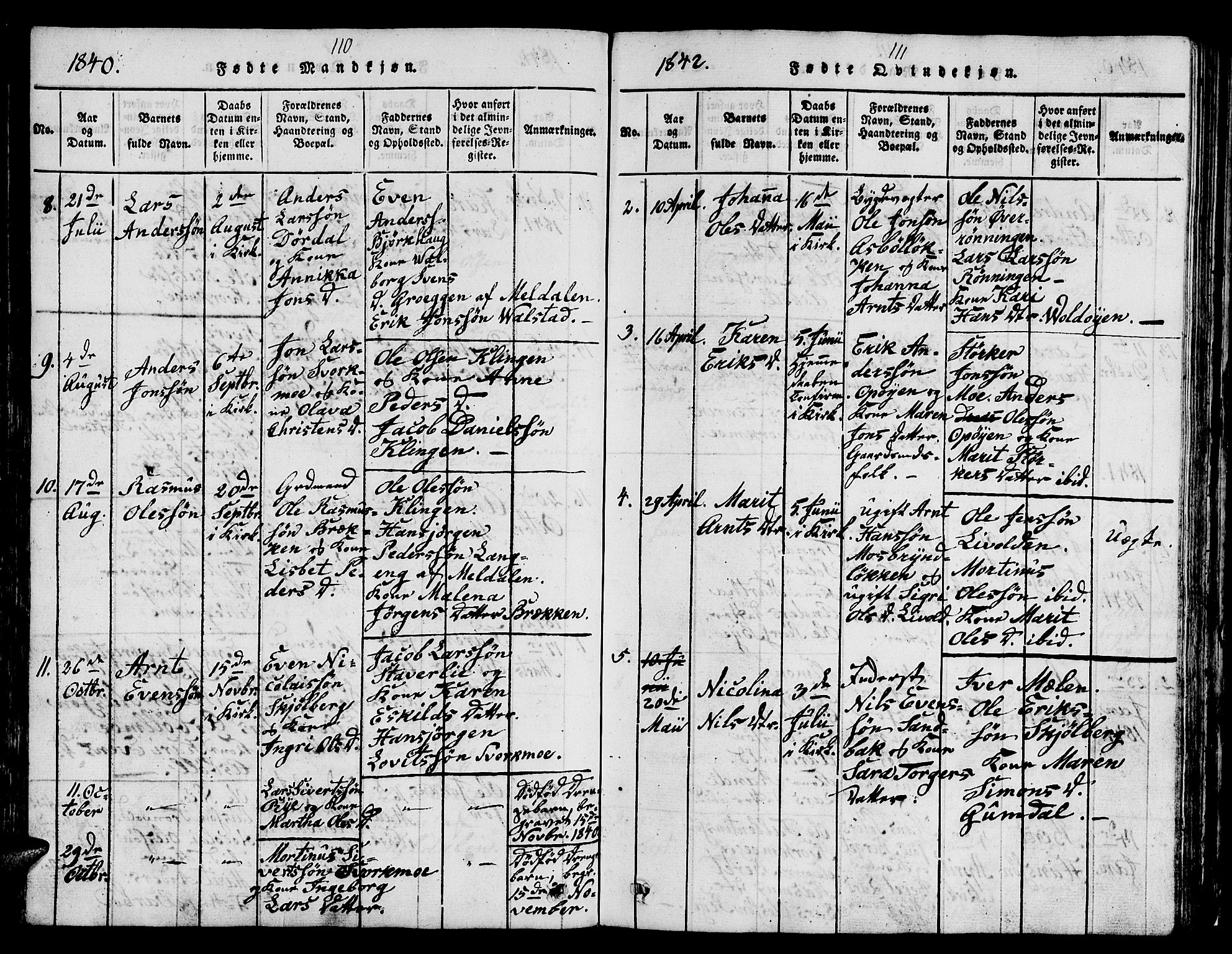 Ministerialprotokoller, klokkerbøker og fødselsregistre - Sør-Trøndelag, SAT/A-1456/671/L0842: Parish register (copy) no. 671C01, 1816-1867, p. 110-111