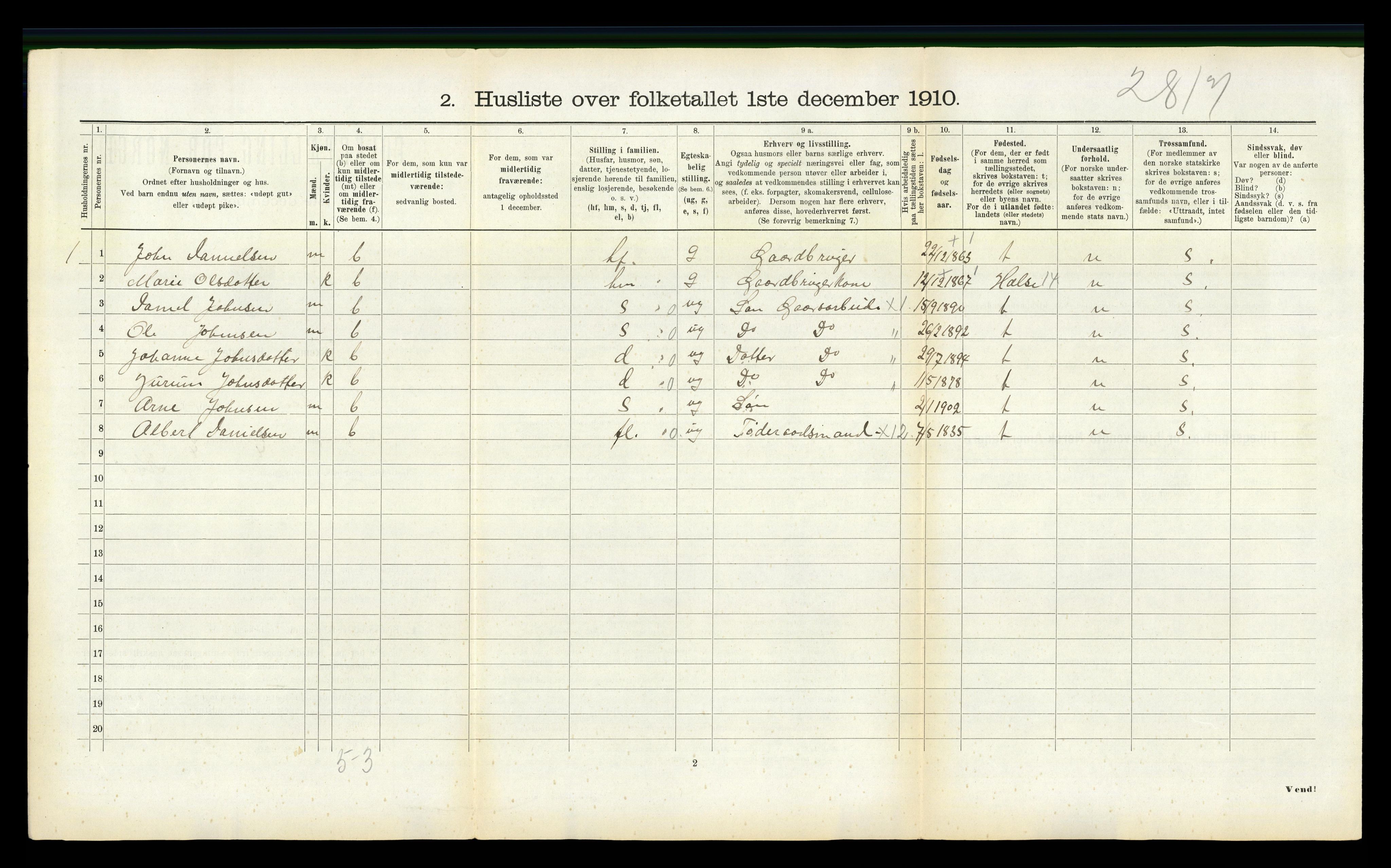 RA, 1910 census for Edøy, 1910, p. 1053