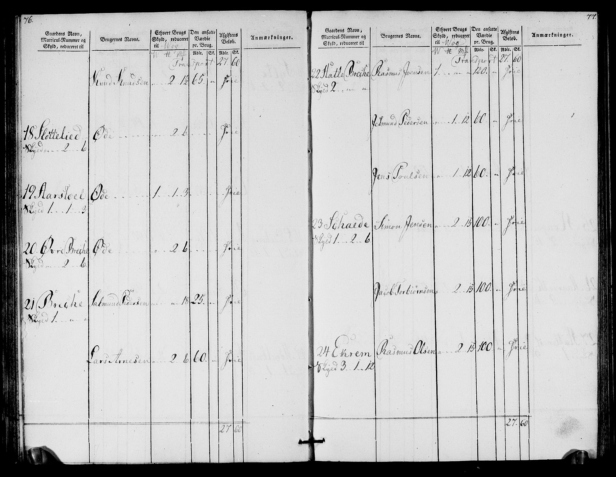 Rentekammeret inntil 1814, Realistisk ordnet avdeling, AV/RA-EA-4070/N/Ne/Nea/L0125b: Sunnmøre fogderi. Oppebørselsregister for fogderiets søndre del, 1803, p. 40